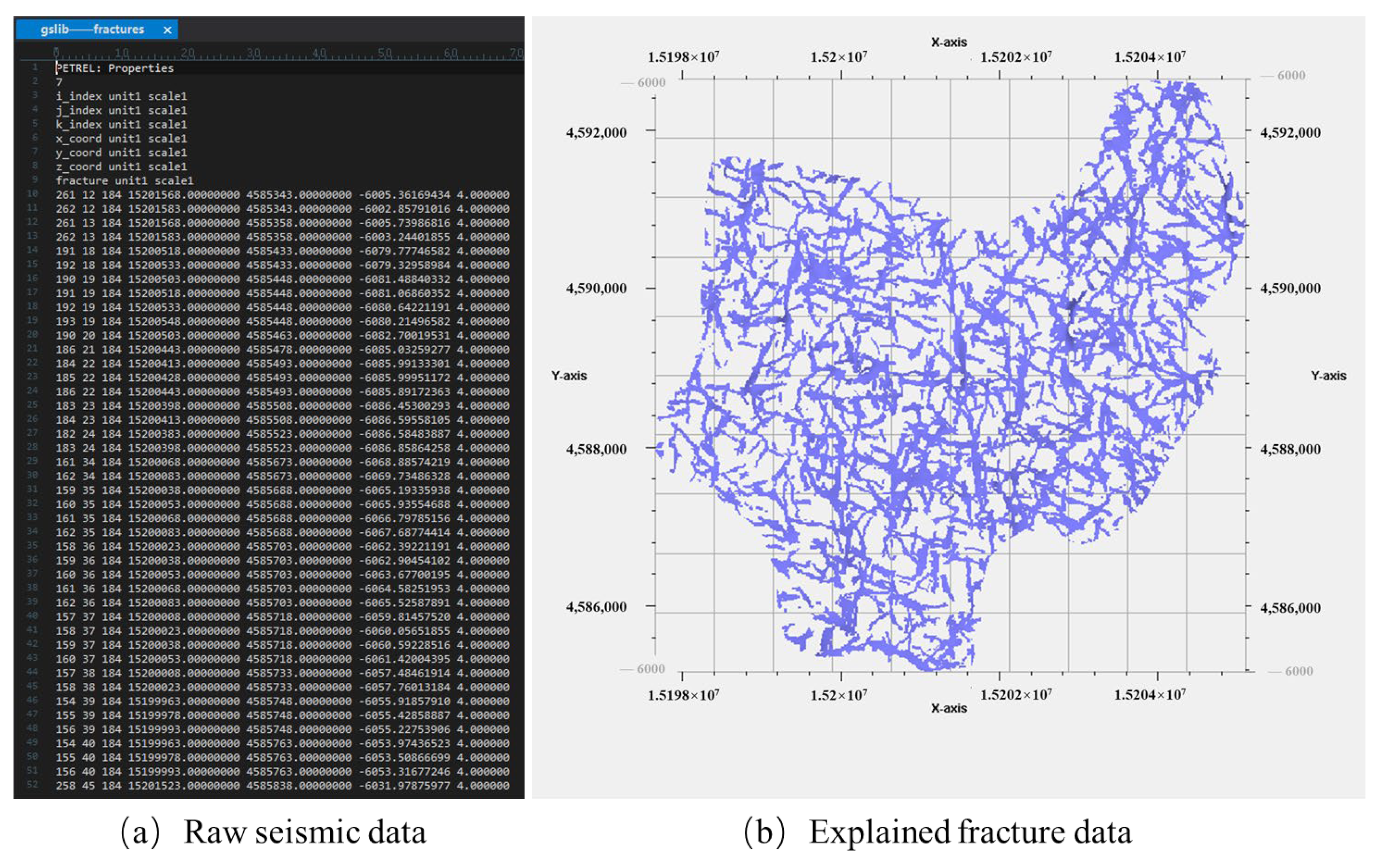 Processes 13 01413 g004