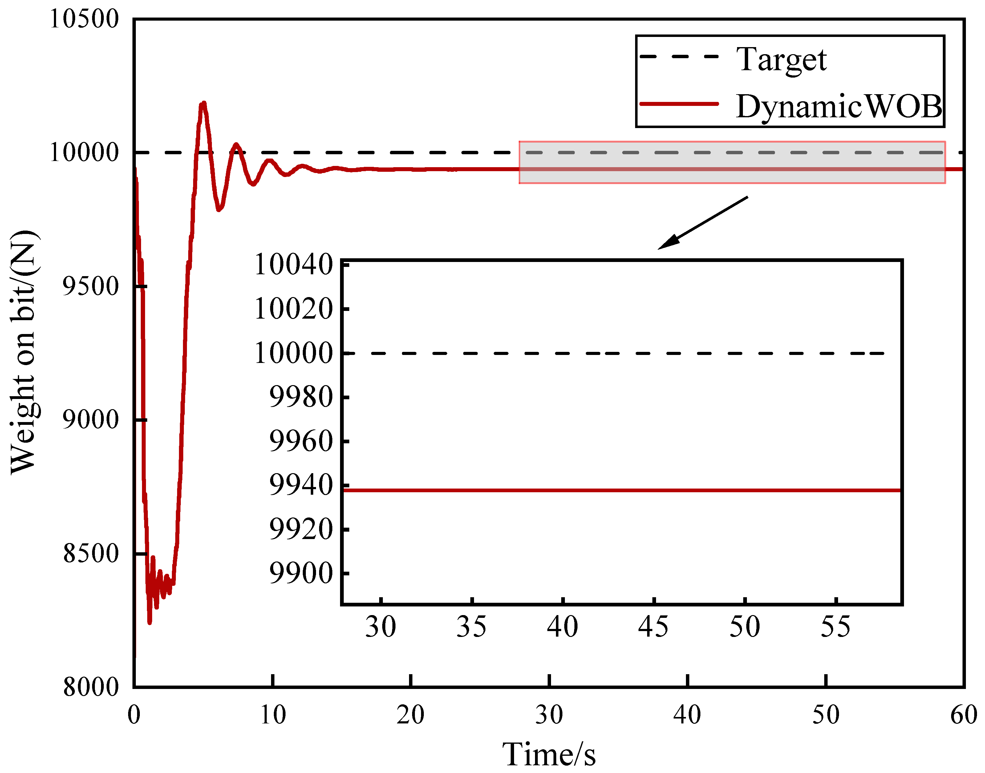 Processes 13 01418 g011