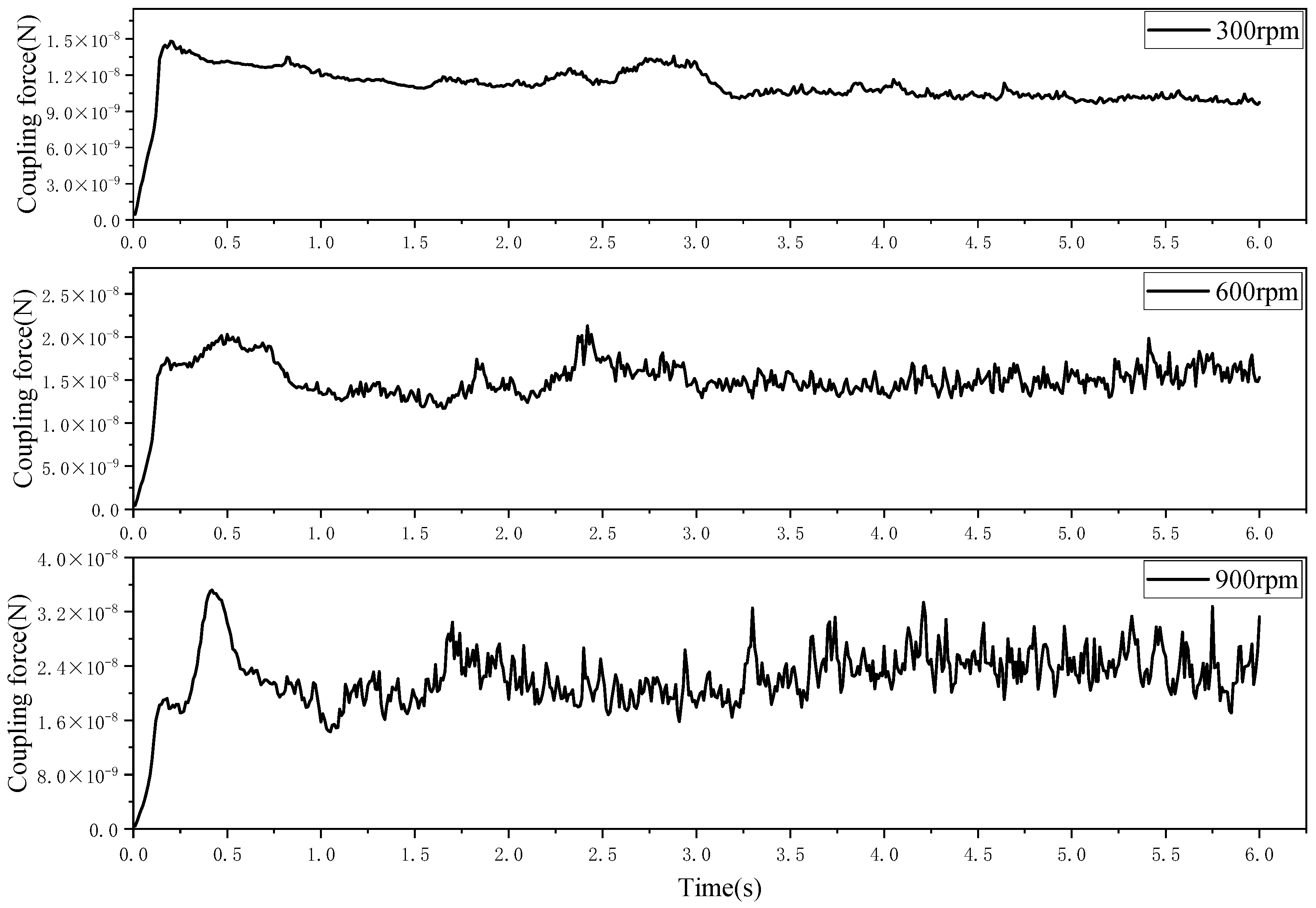 Processes 13 01423 g011