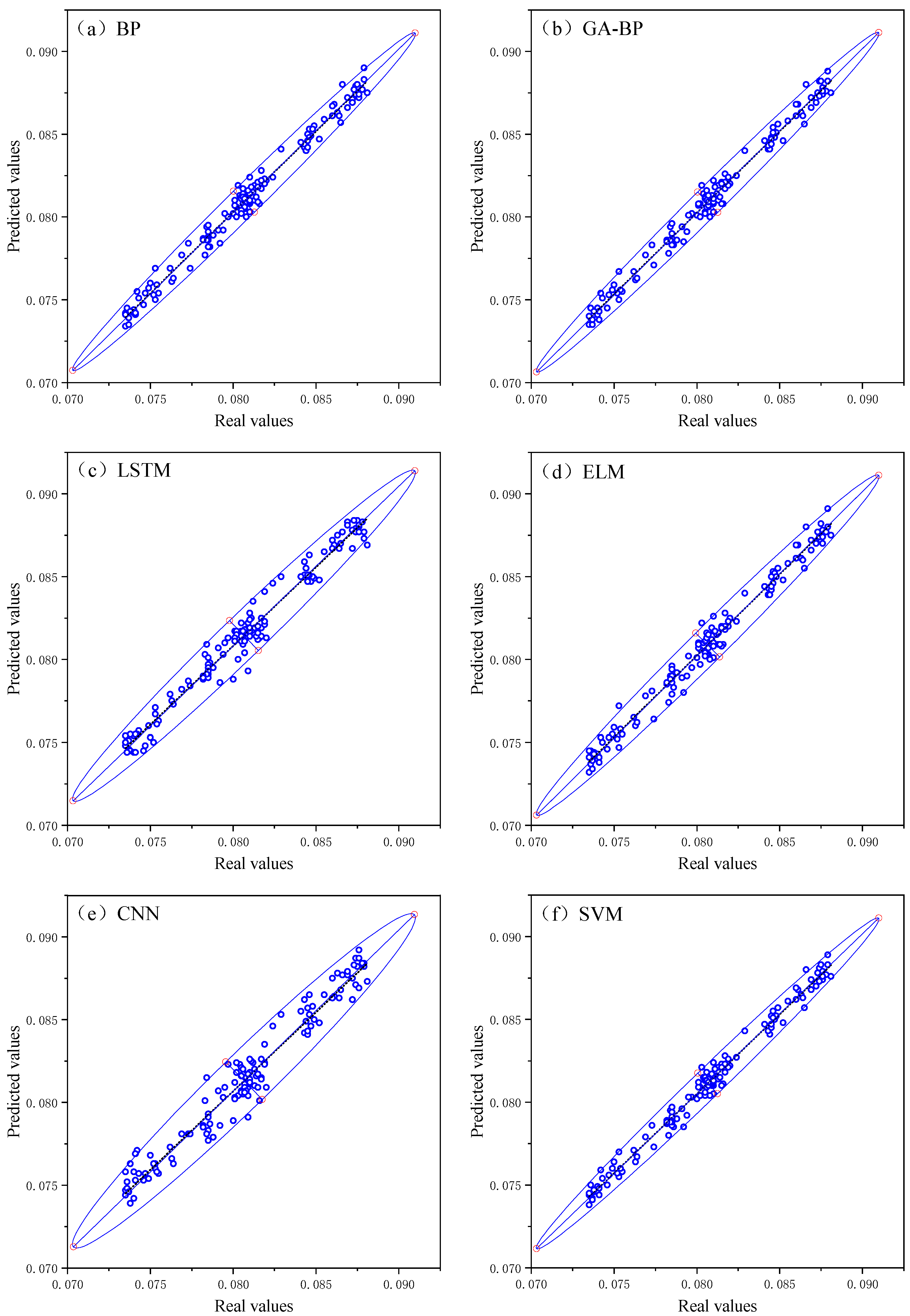 Processes 13 01423 g014
