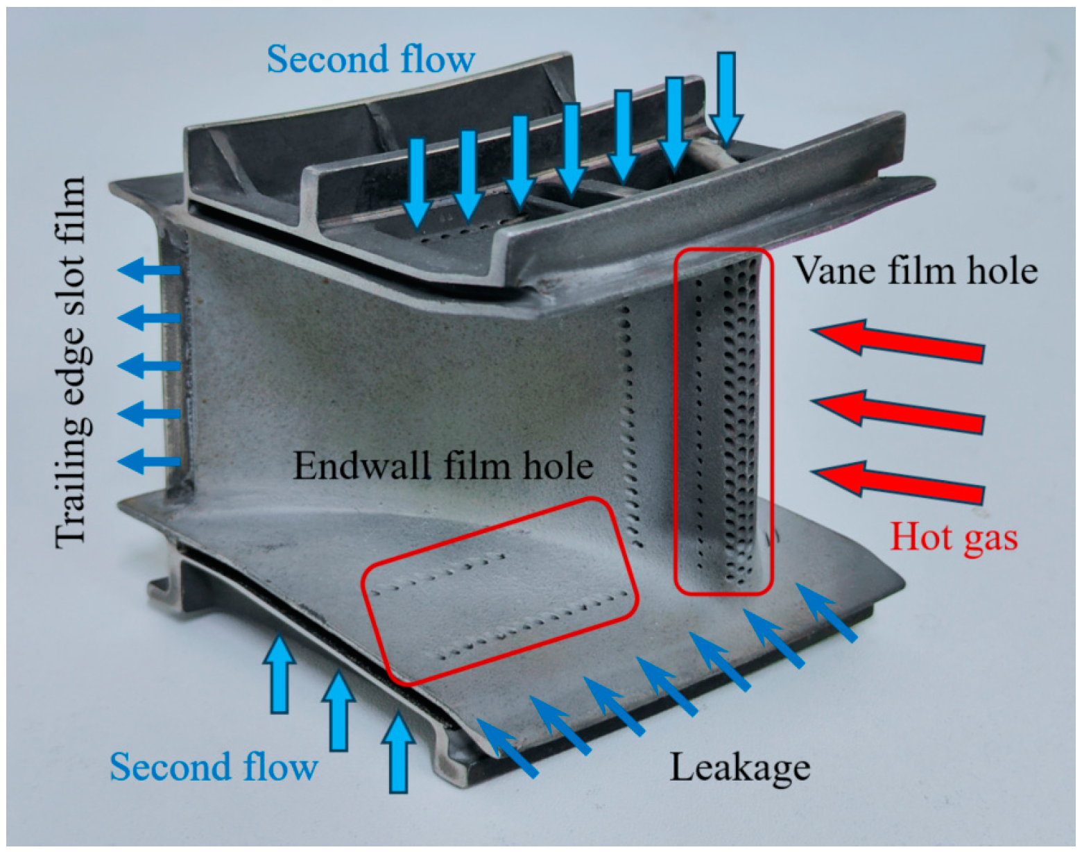 Processes 13 01424 g004