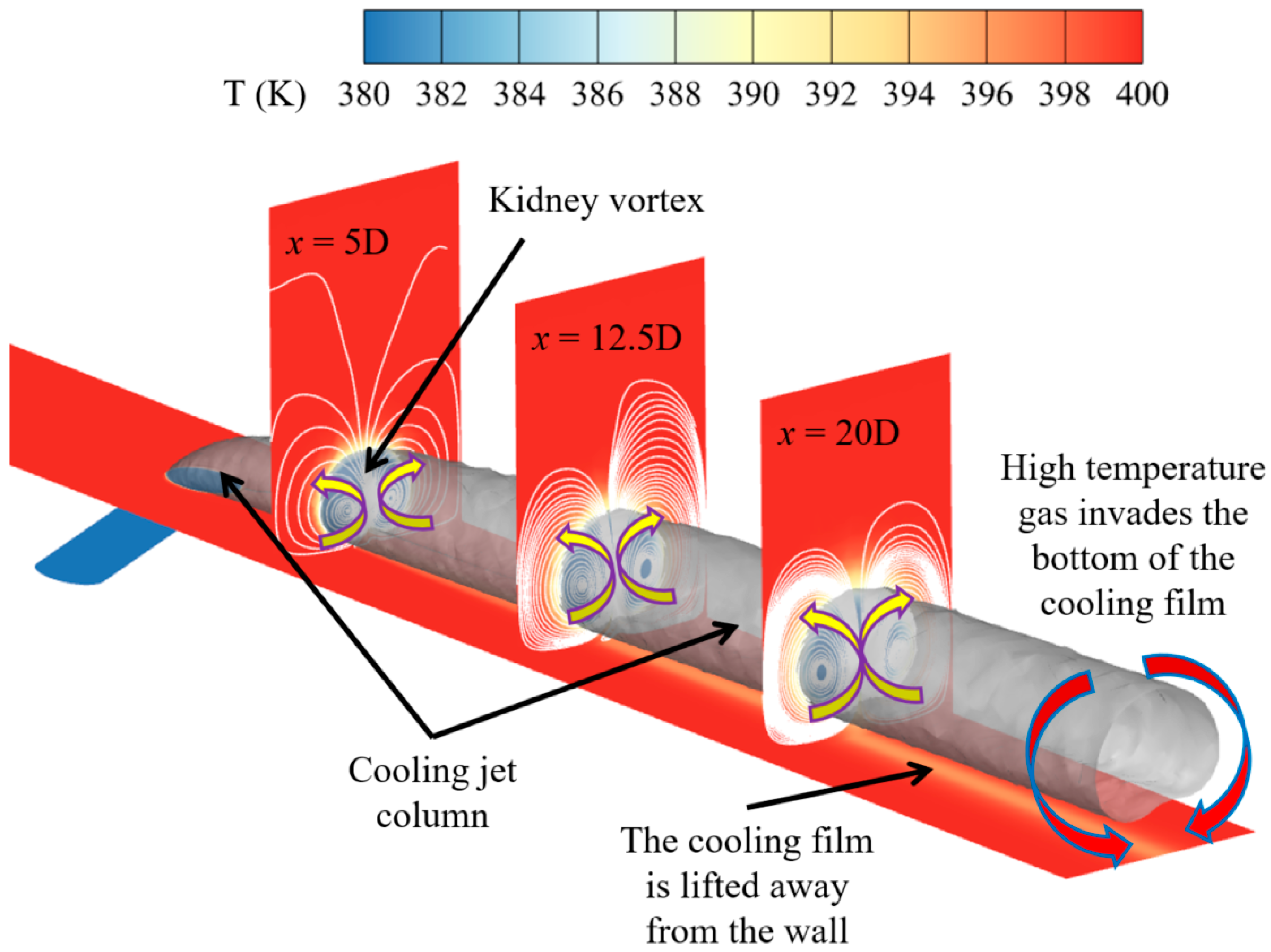 Processes 13 01424 g006