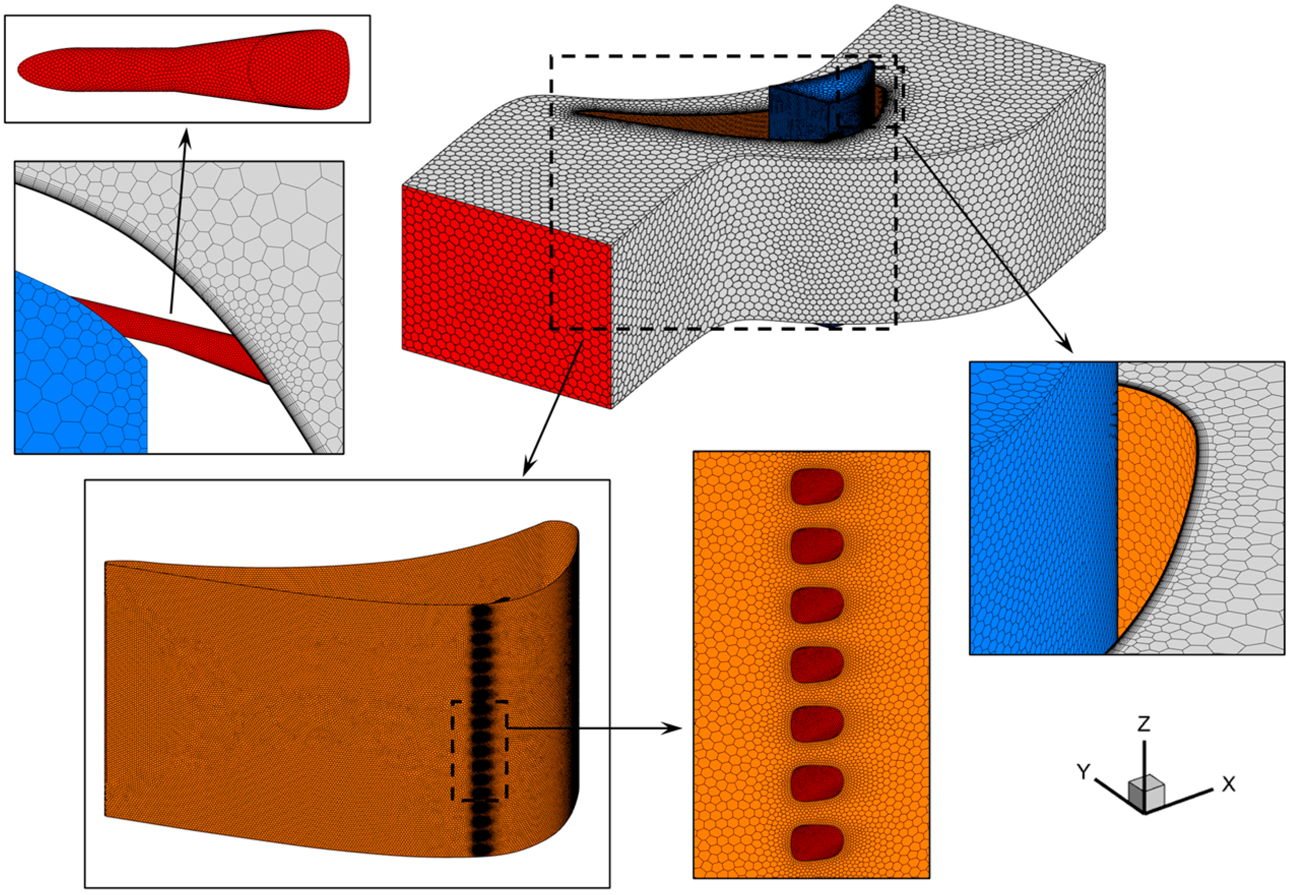 Processes 13 01424 g007