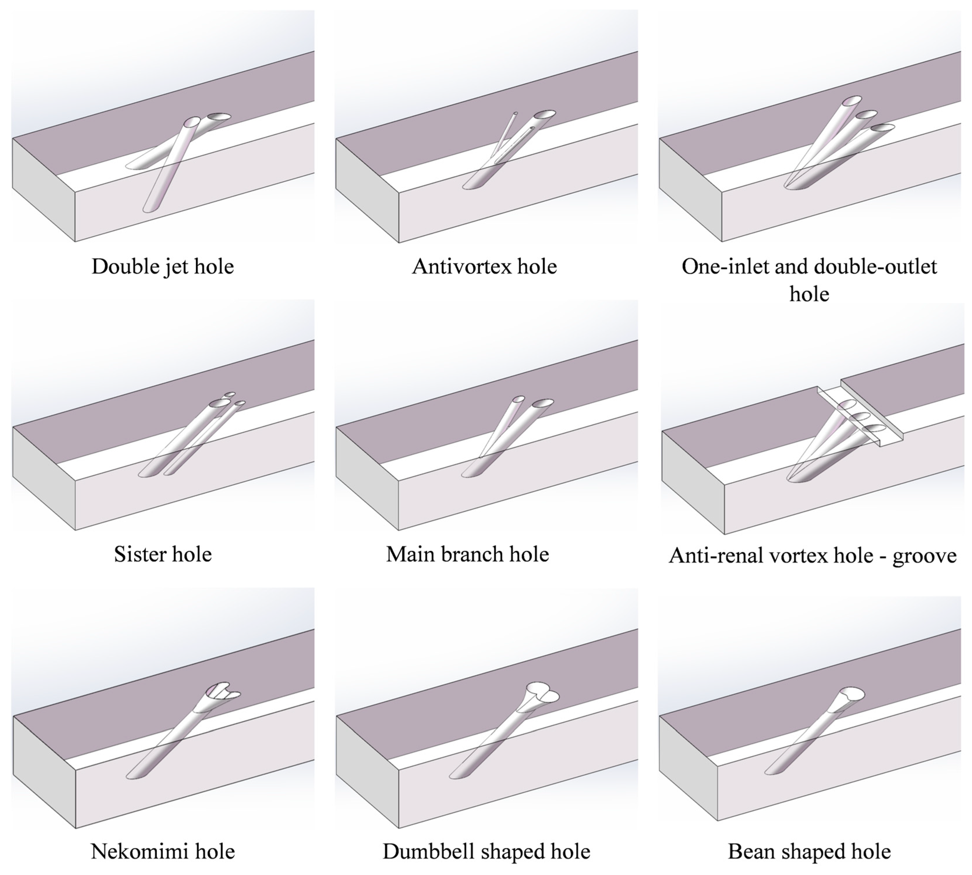 Processes 13 01424 g011