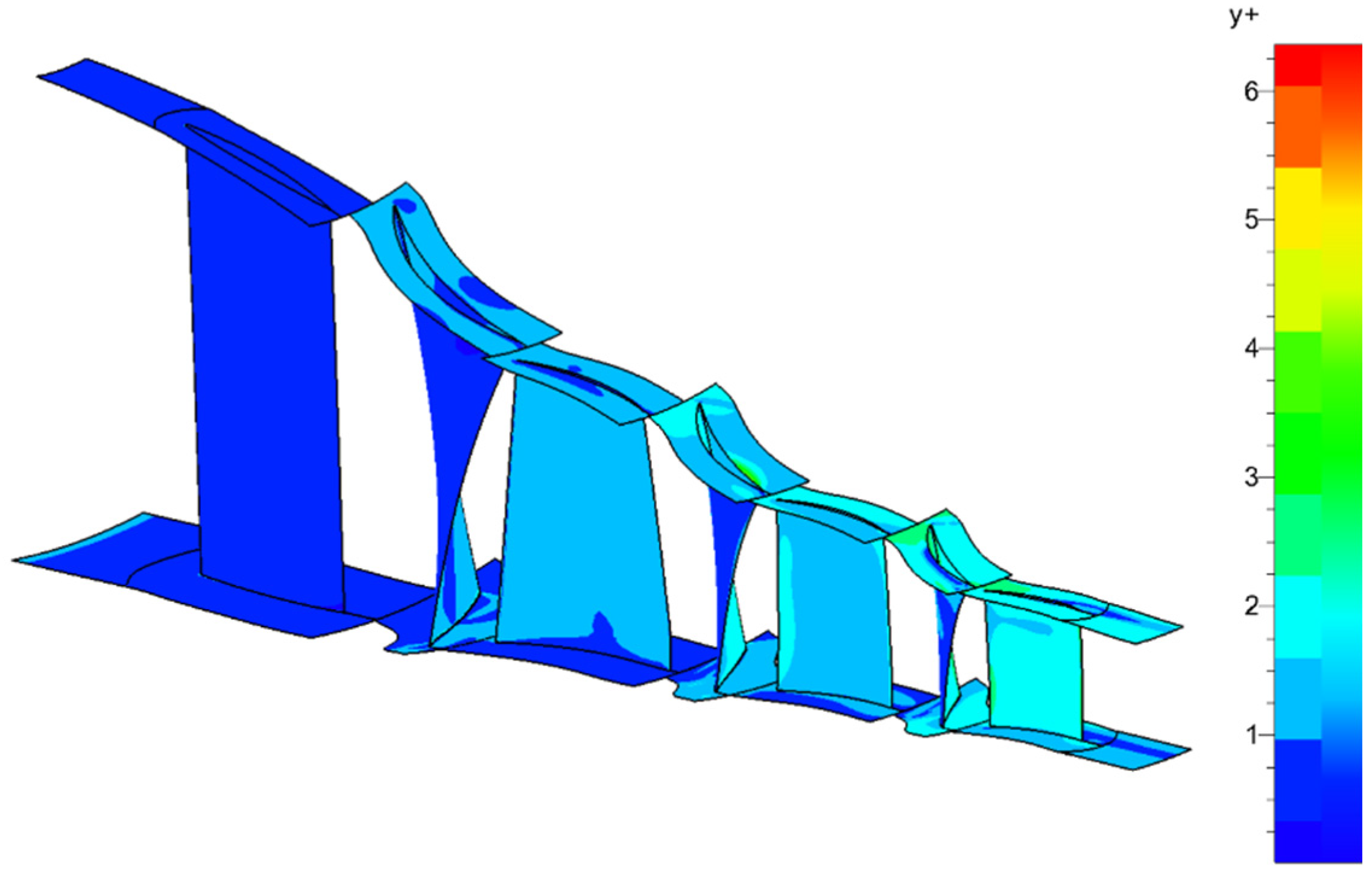 Processes 13 01428 g007