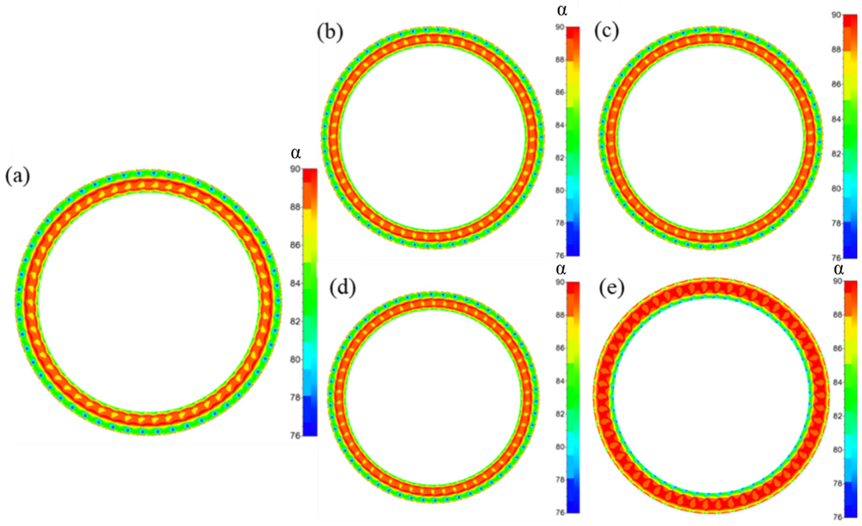 Processes 13 01428 g014