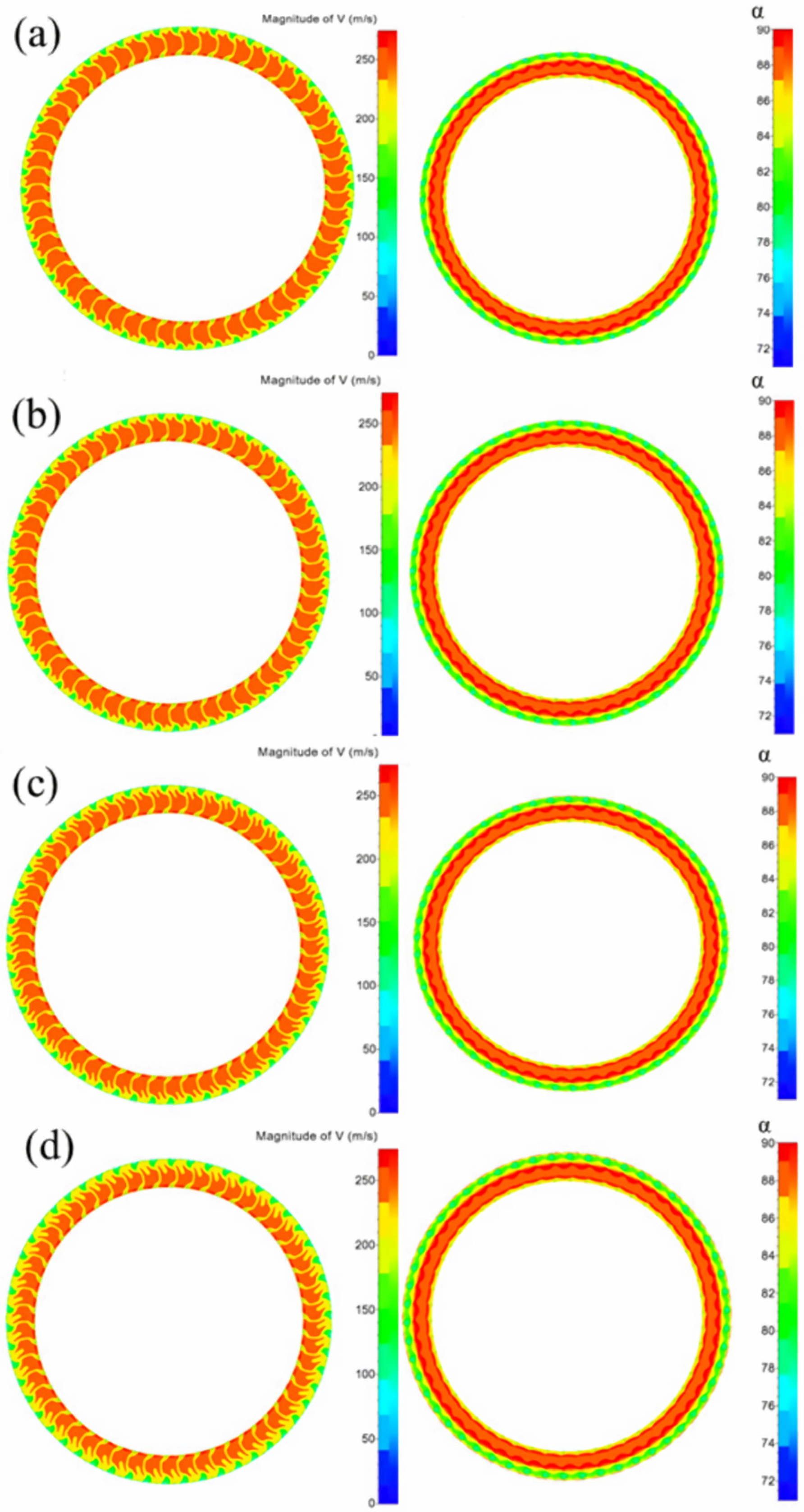 Processes 13 01428 g019
