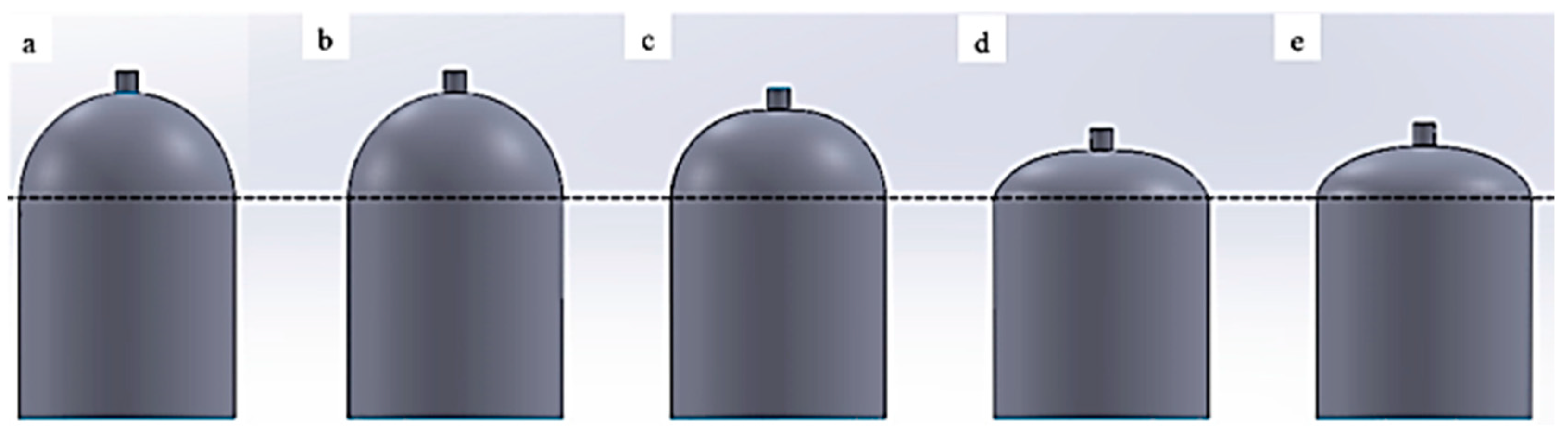 Processes 13 01429 g002