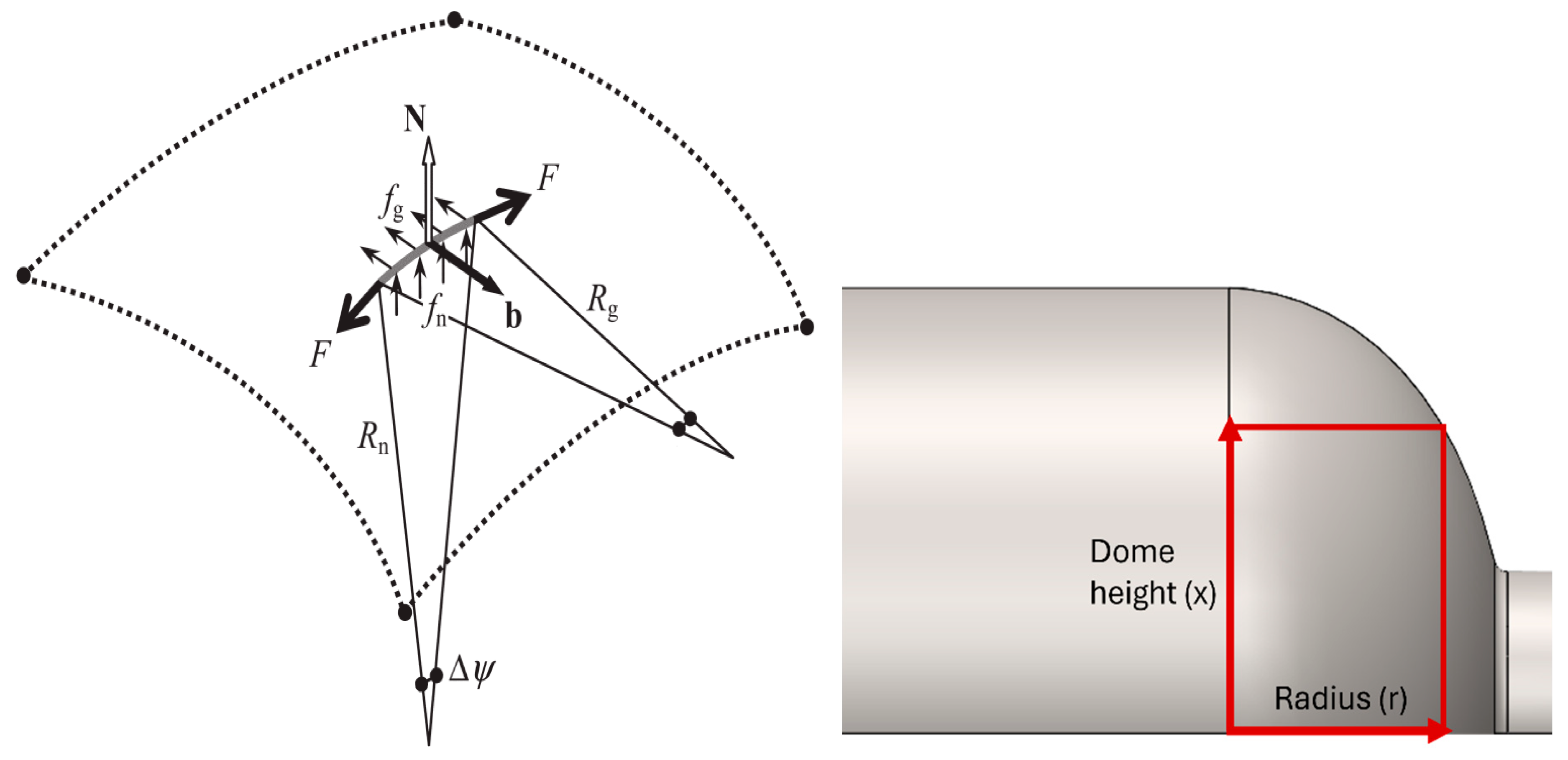 Processes 13 01429 g004