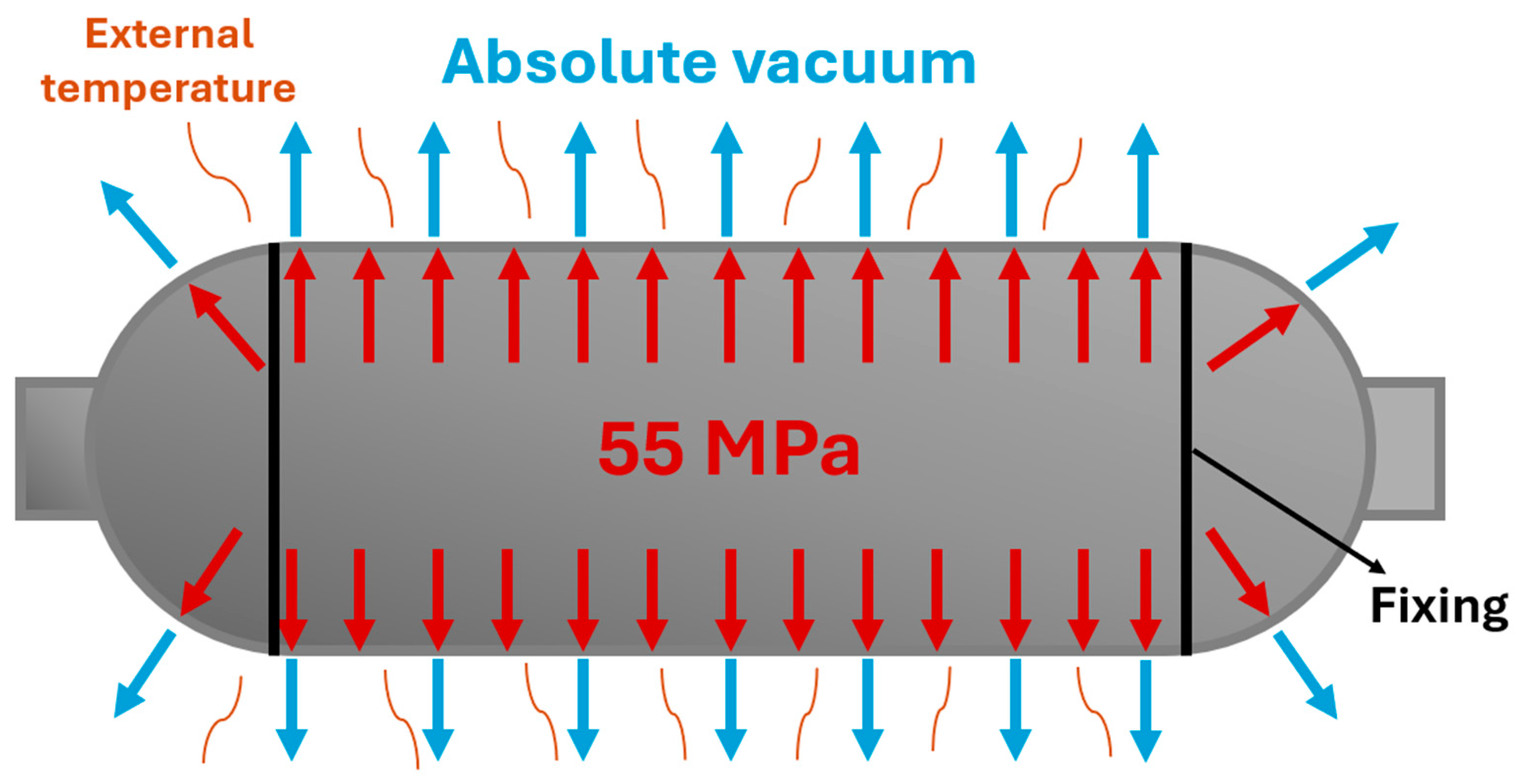 Processes 13 01429 g007