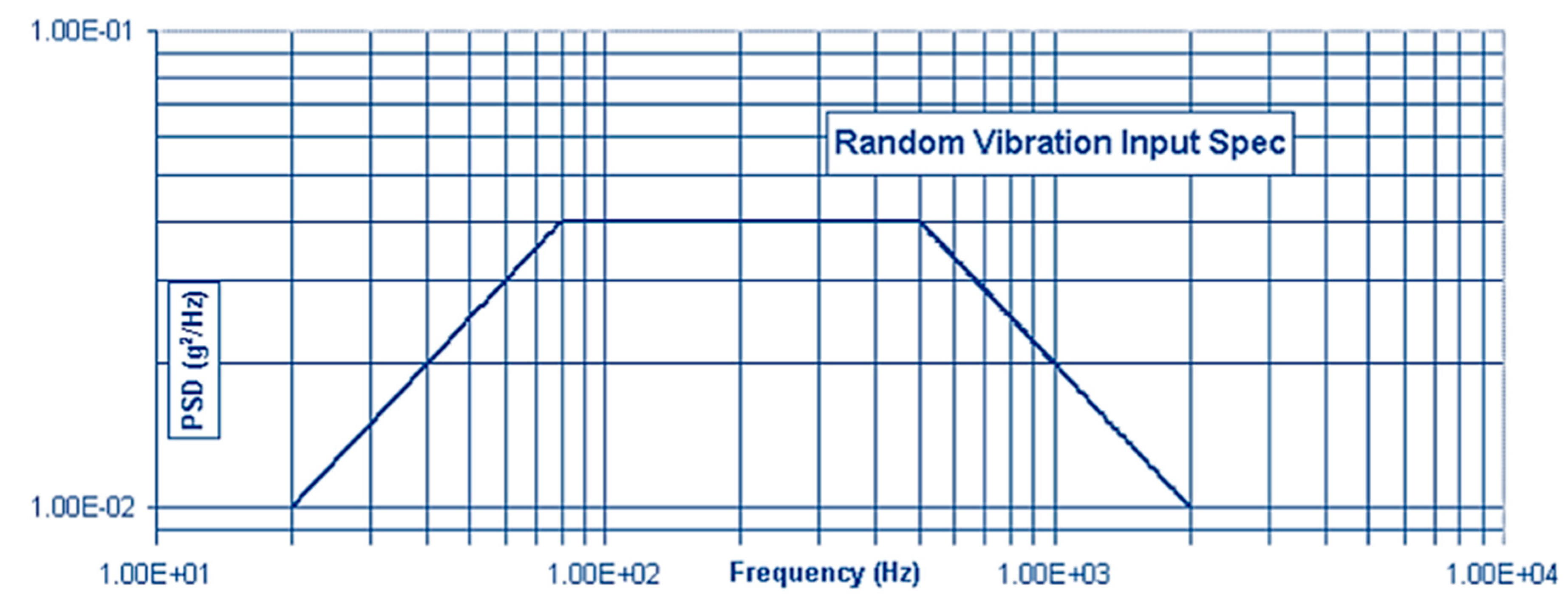 Processes 13 01429 g009