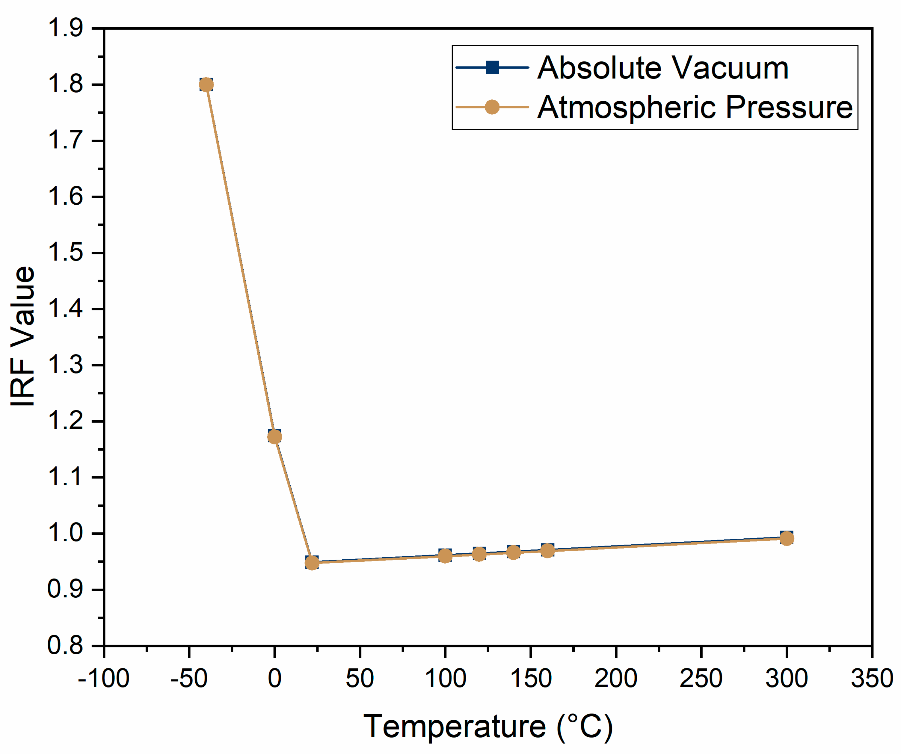 Processes 13 01429 g021