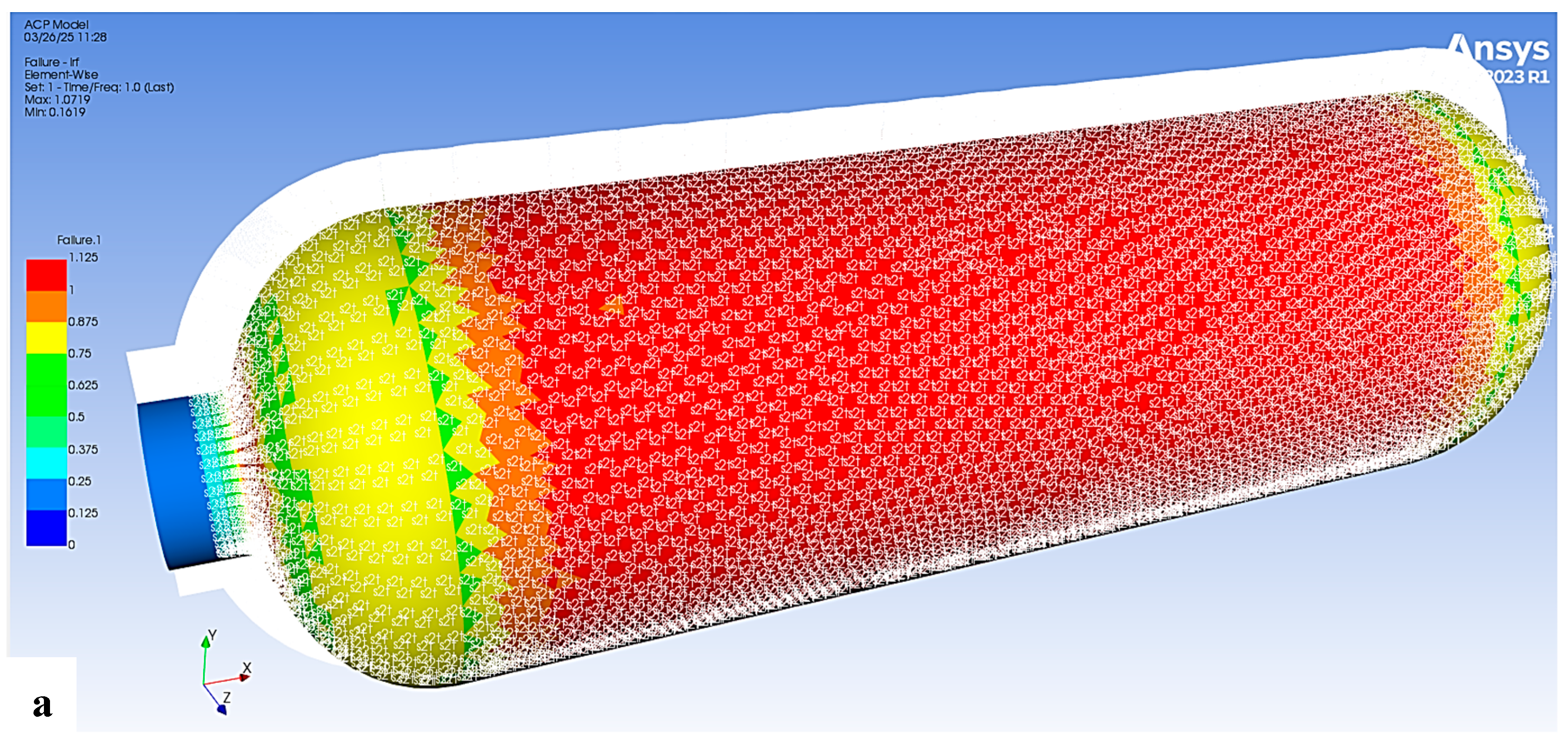 Processes 13 01429 g022a