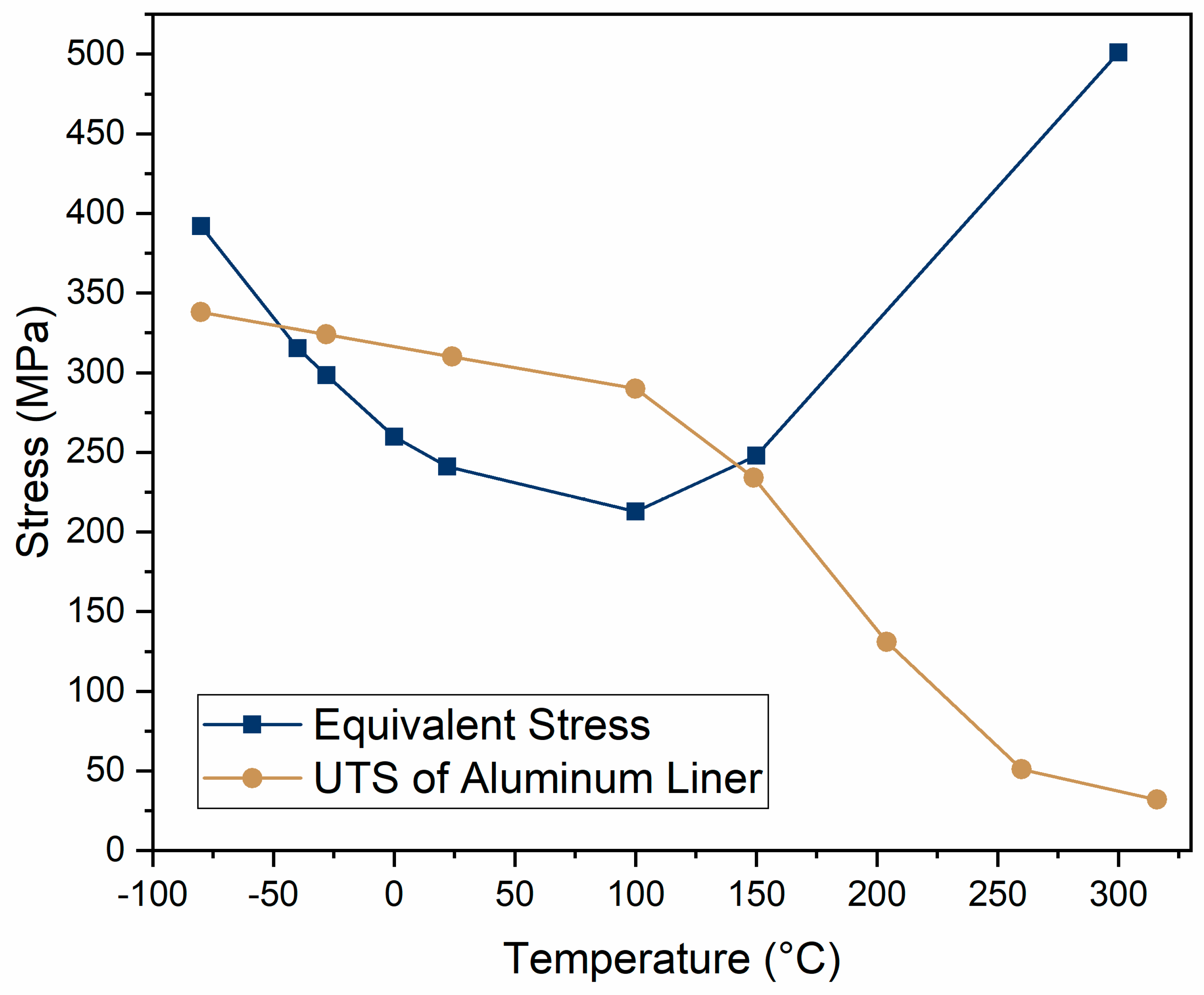 Processes 13 01429 g023