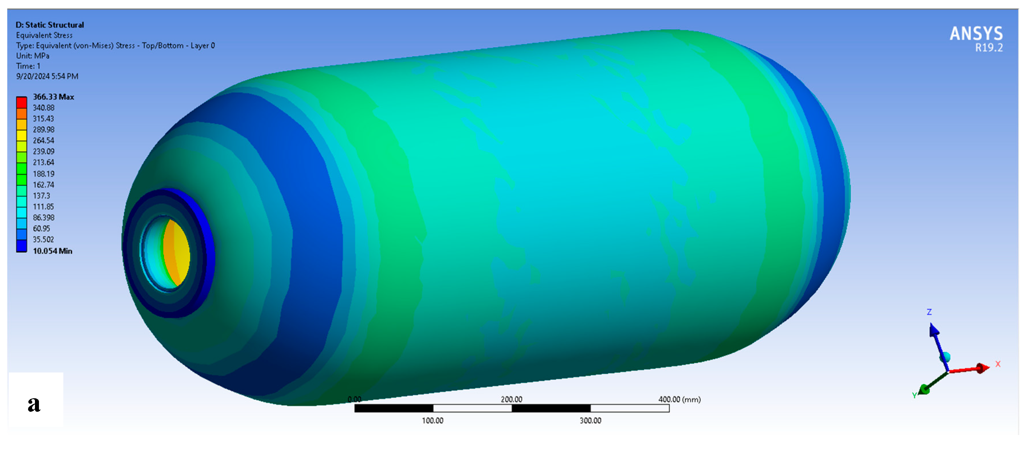 Processes 13 01429 g024a