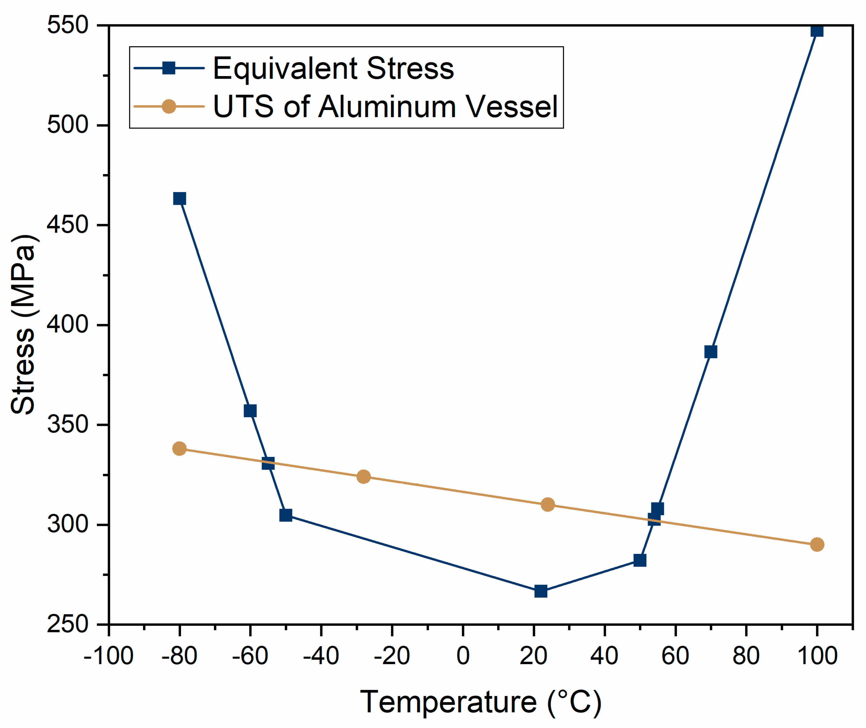 Processes 13 01429 g029