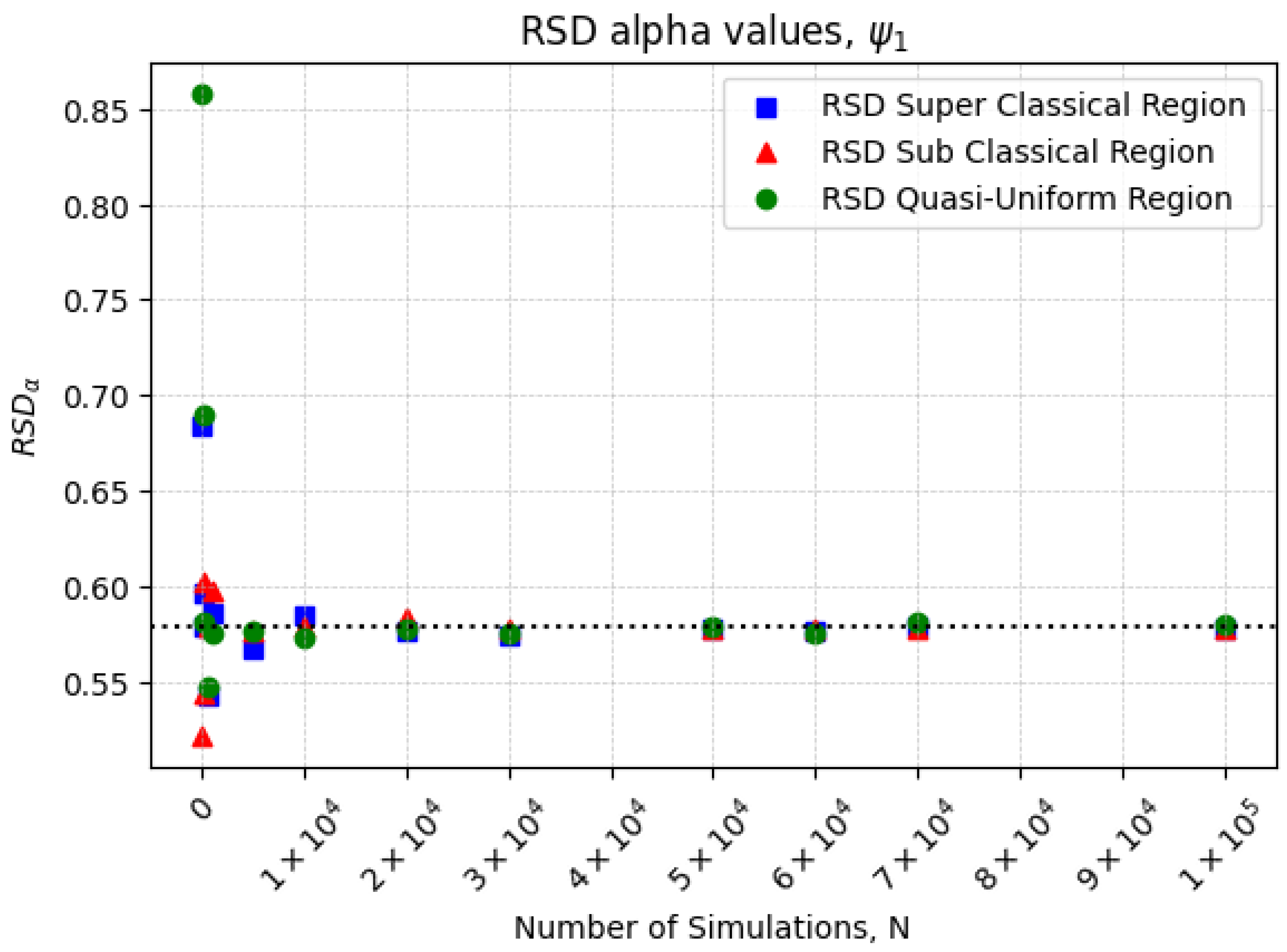 Processes 13 01430 g002