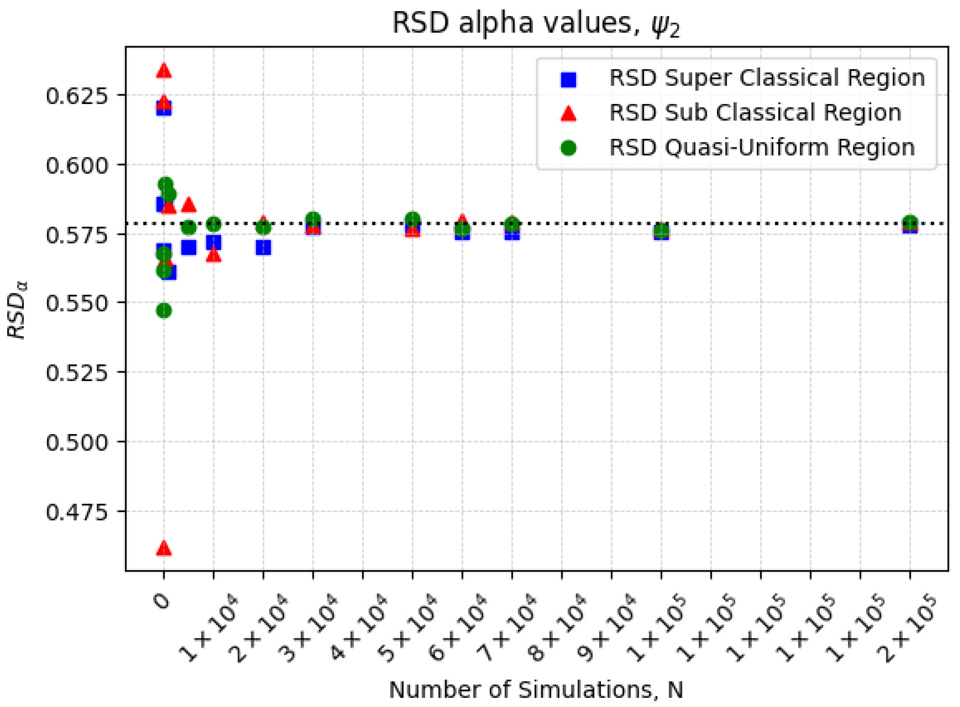 Processes 13 01430 g003