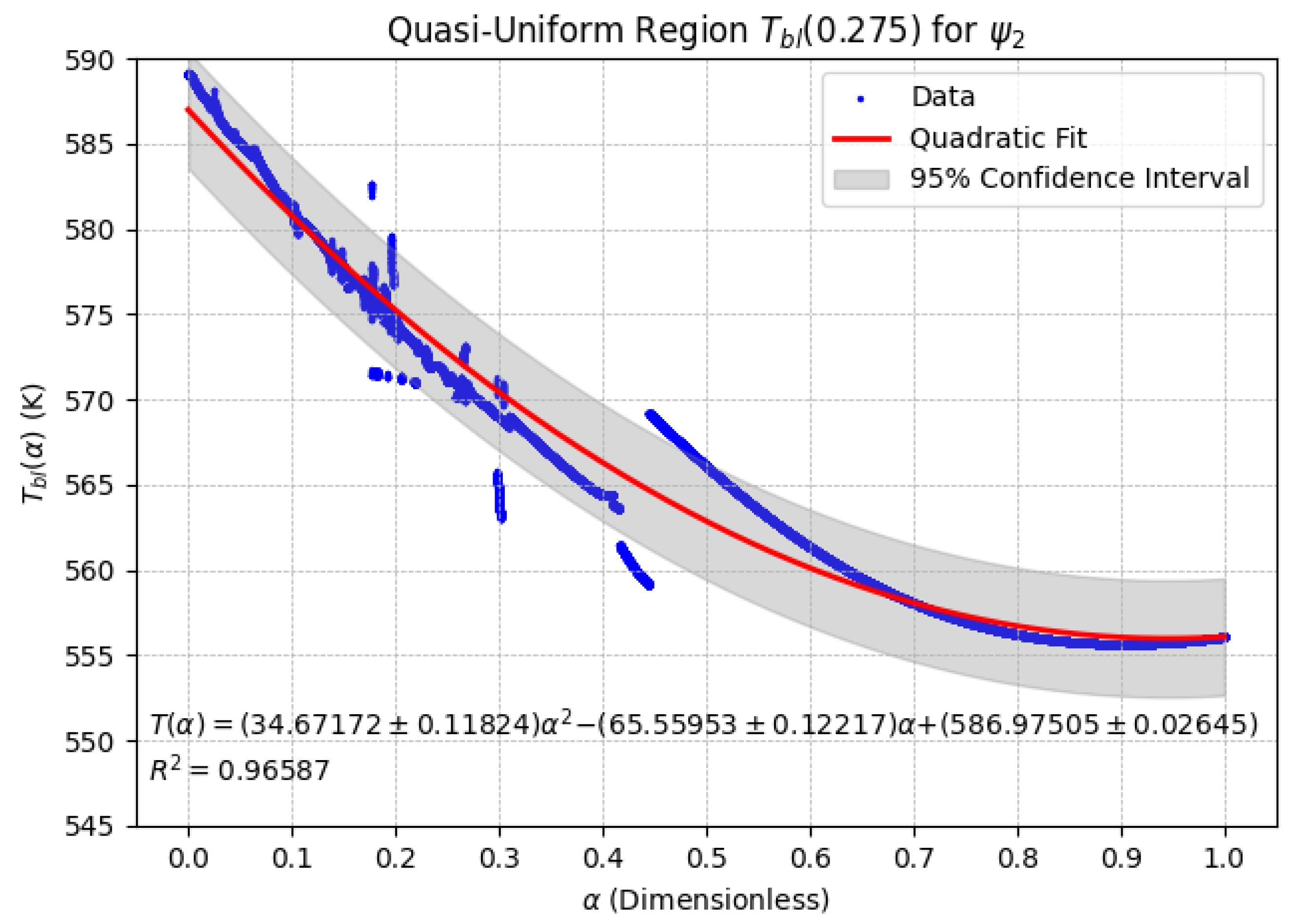 Processes 13 01430 g005