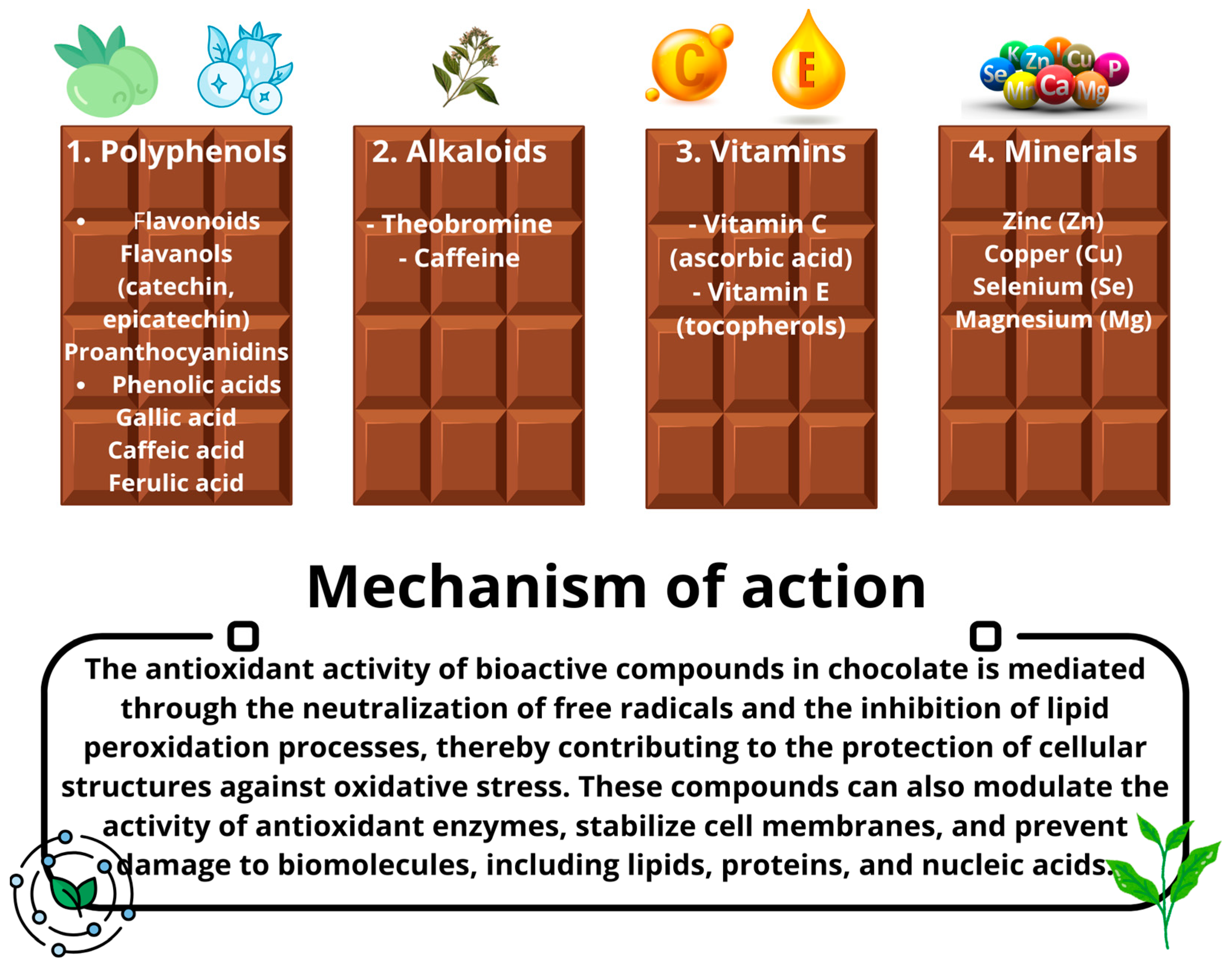 Processes 13 01431 g003