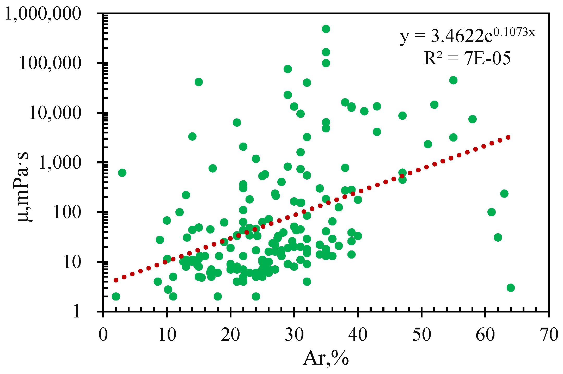 Processes 13 01433 g003 Processes 13 01433 g003