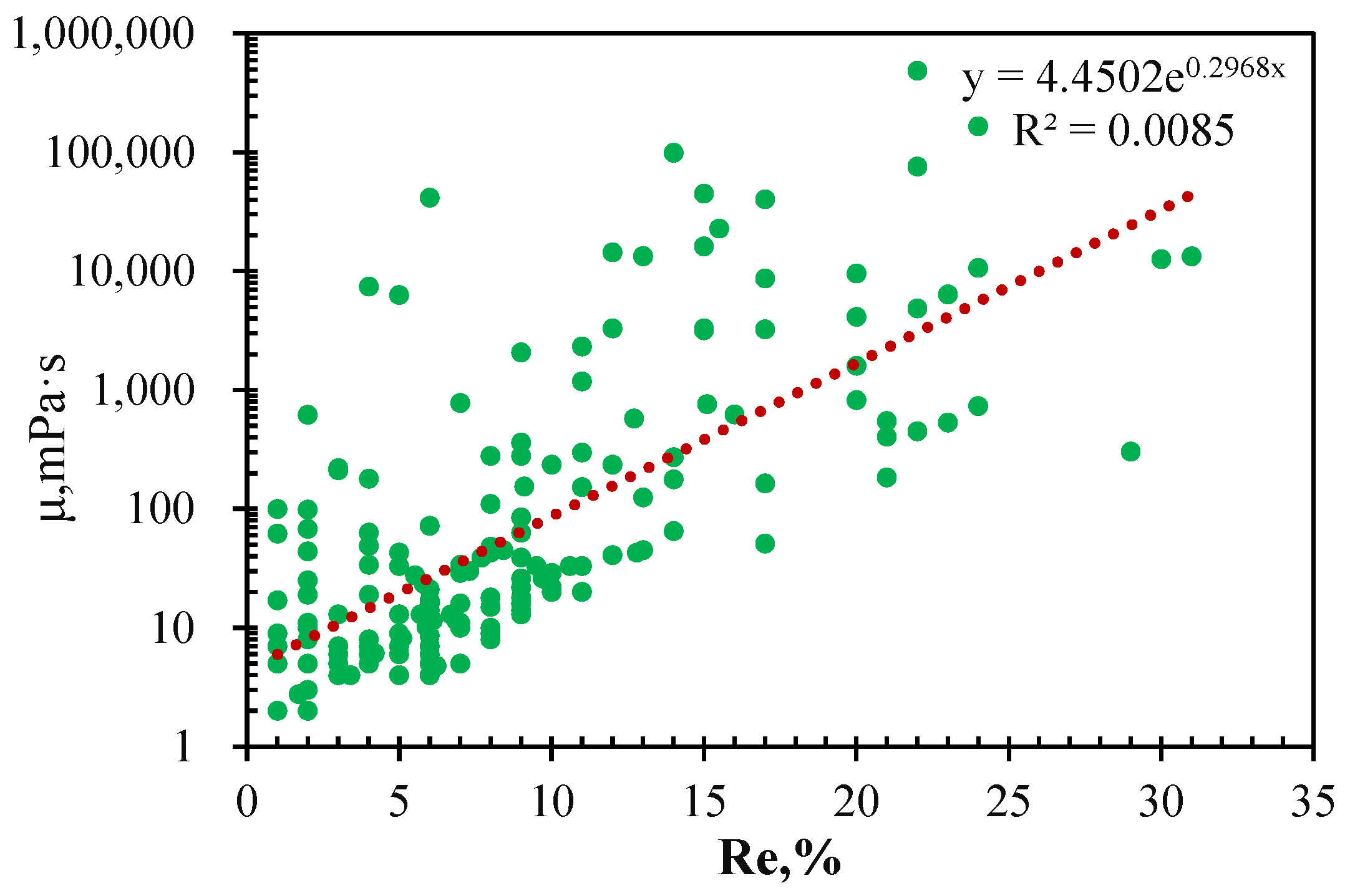 Processes 13 01433 g004 Processes 13 01433 g004