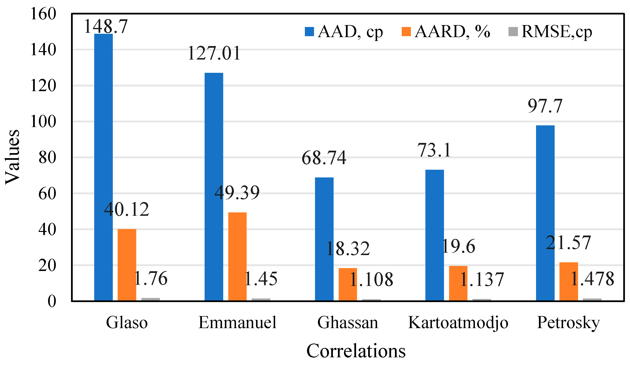 Processes 13 01433 g011 Processes 13 01433 g011