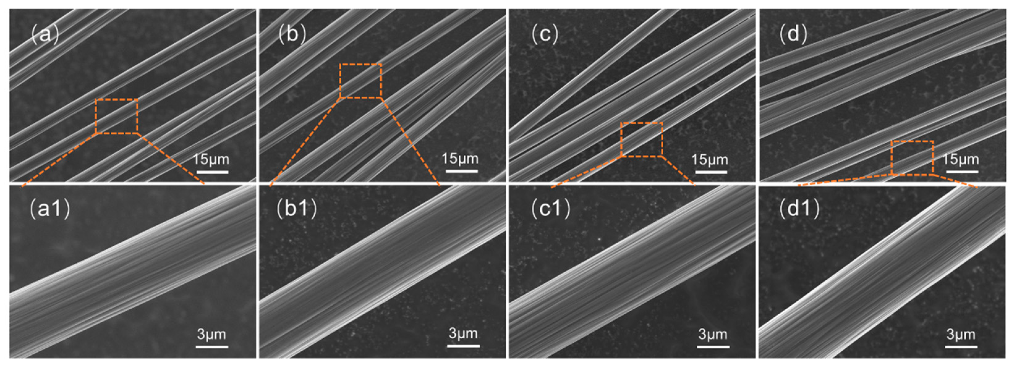 Processes 13 01437 g003
