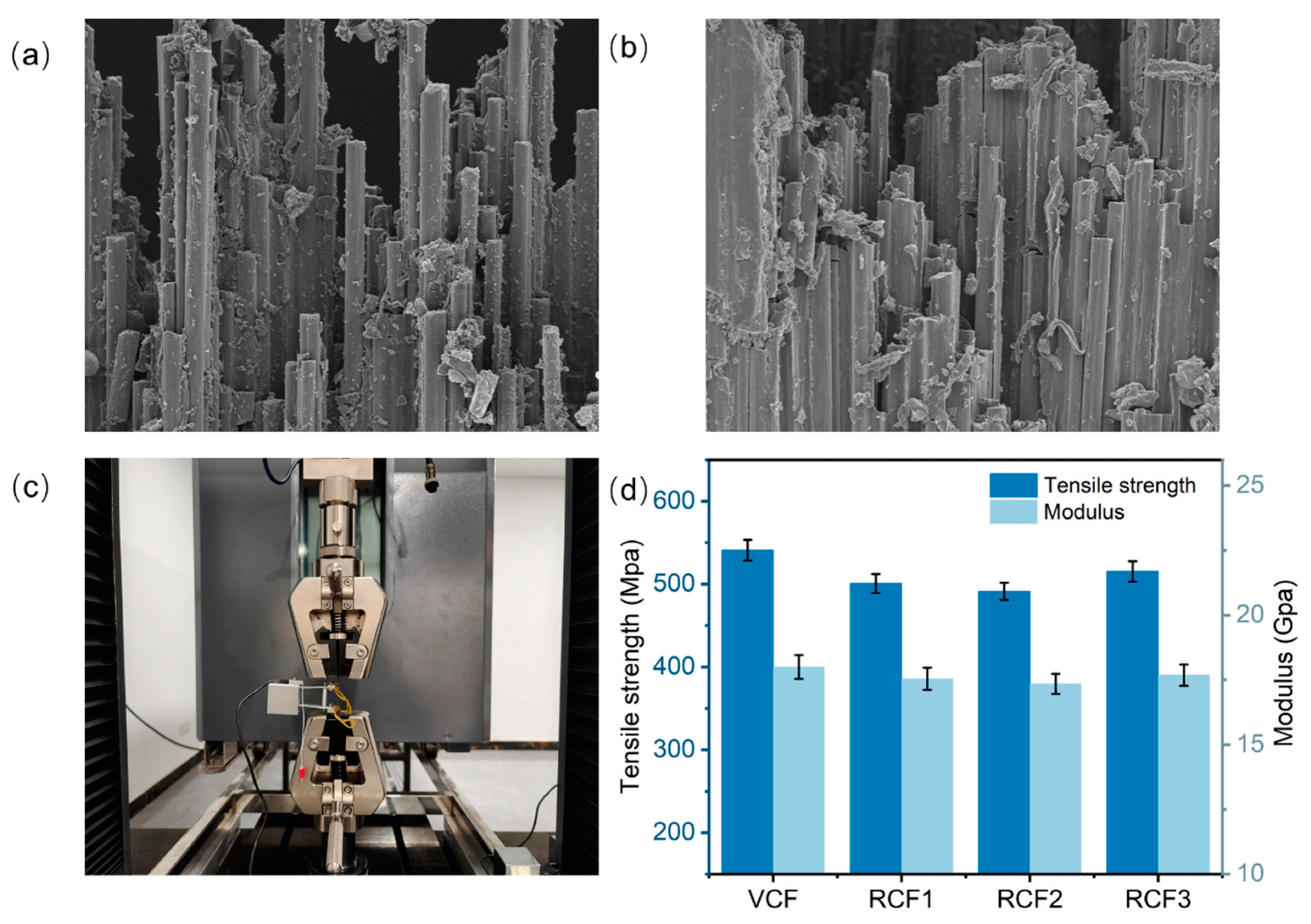 Processes 13 01437 g007