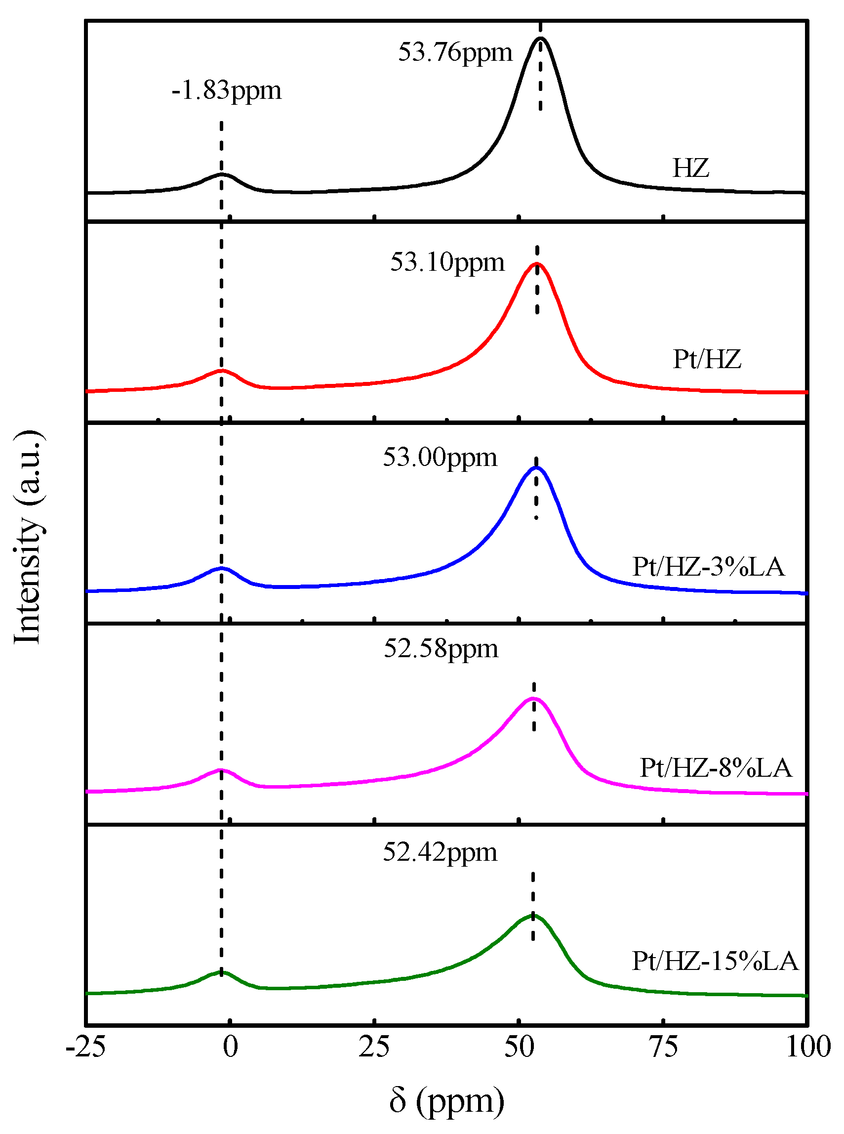 Processes 13 01440 g003