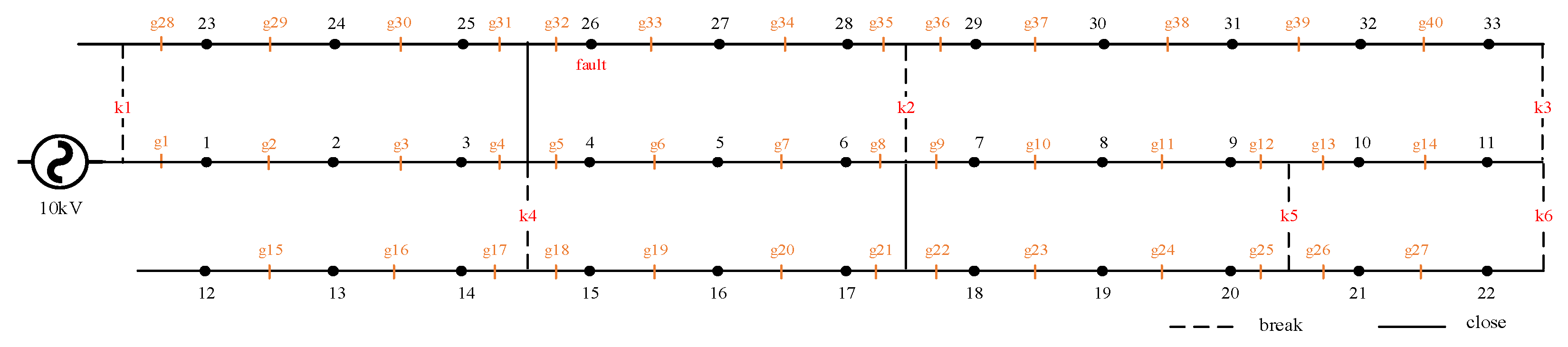 Processes 13 01441 g011