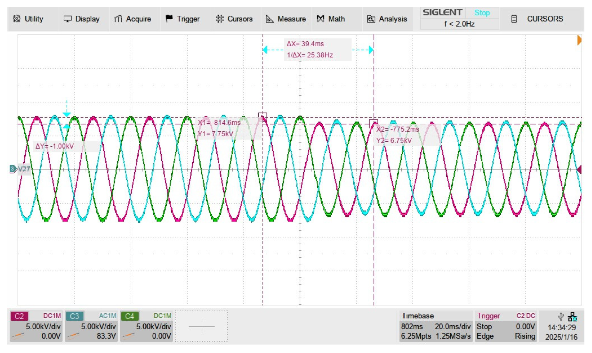 Processes 13 01441 g015