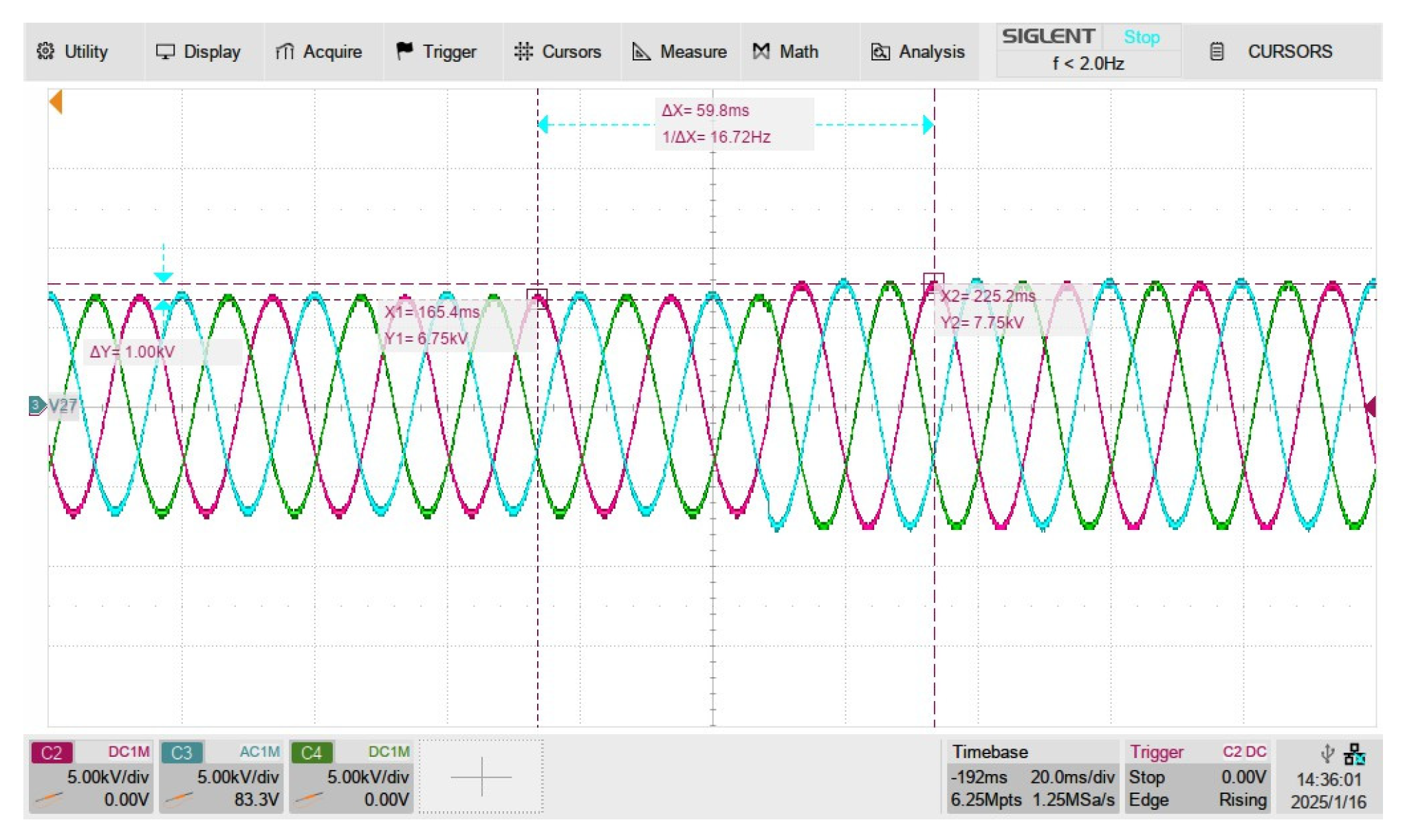 Processes 13 01441 g016