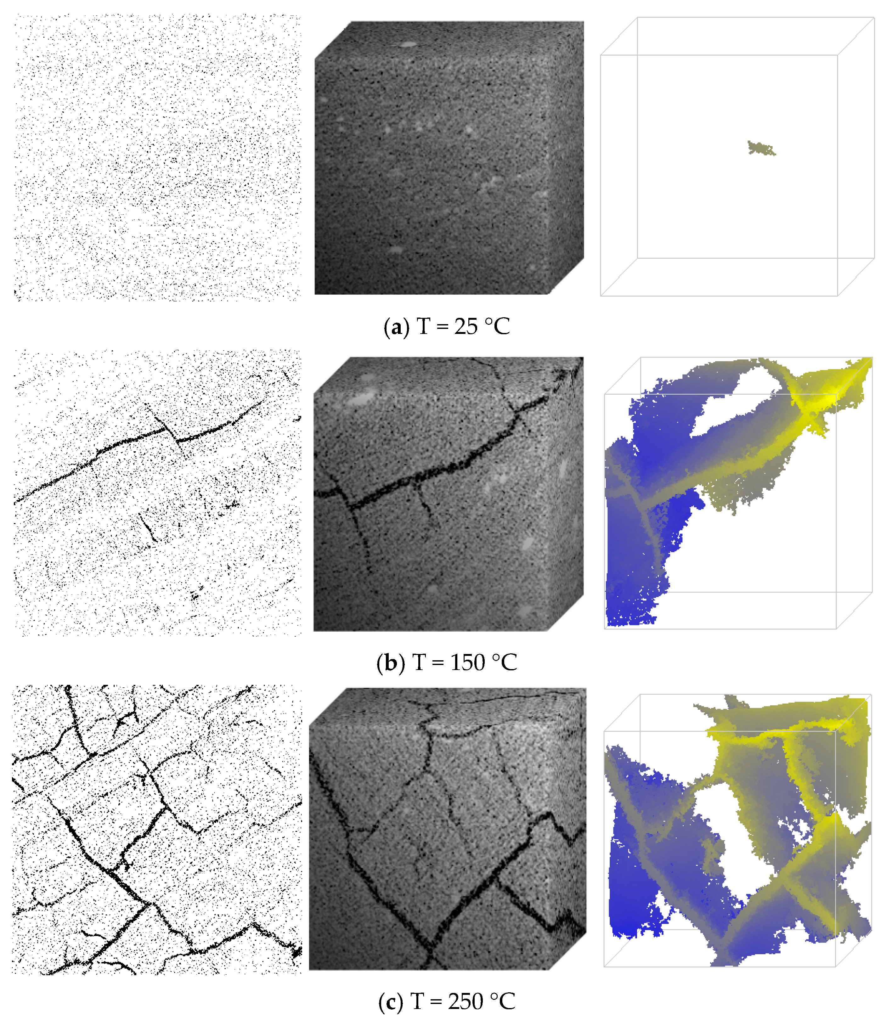 Processes 13 01444 g010a