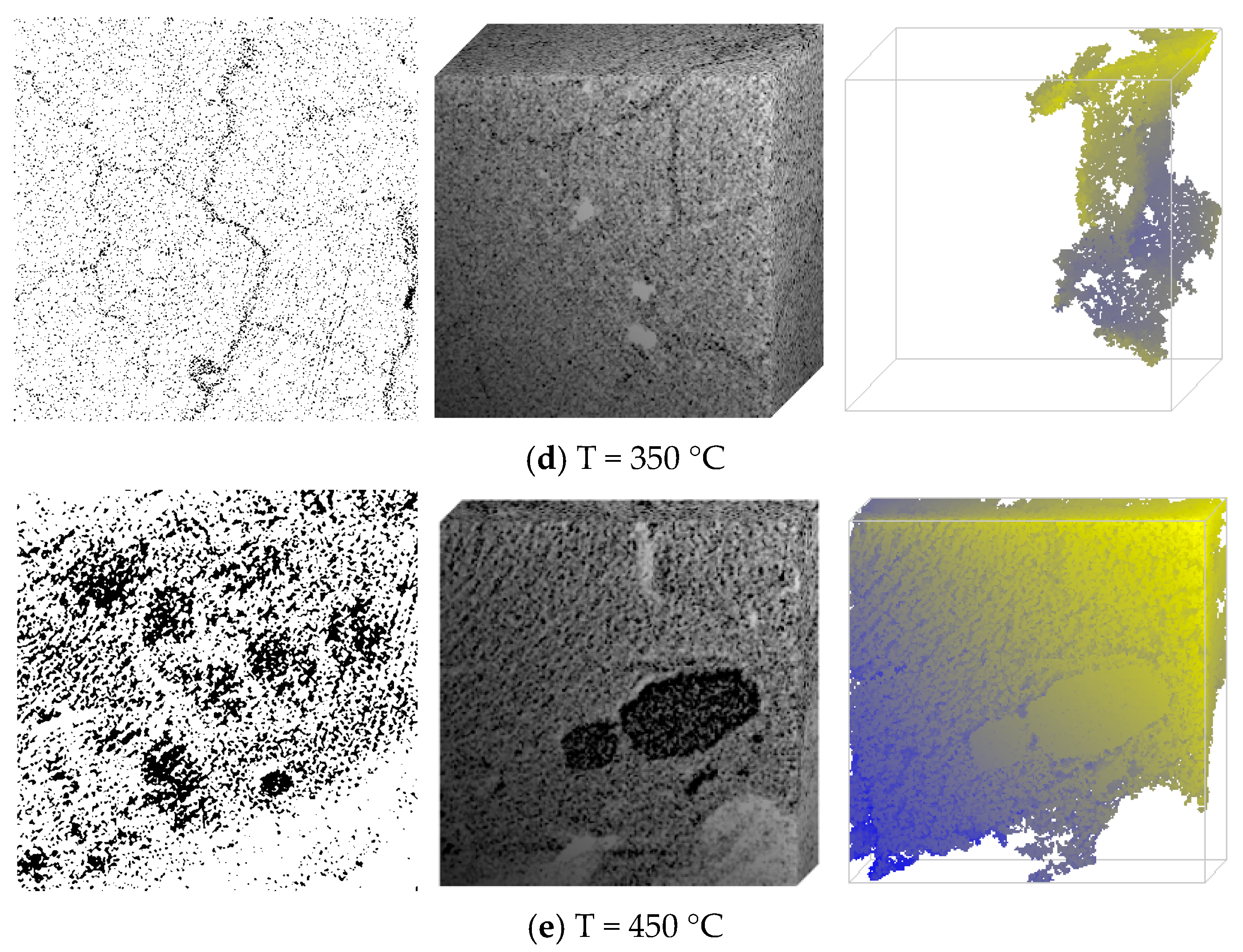 Processes 13 01444 g010b