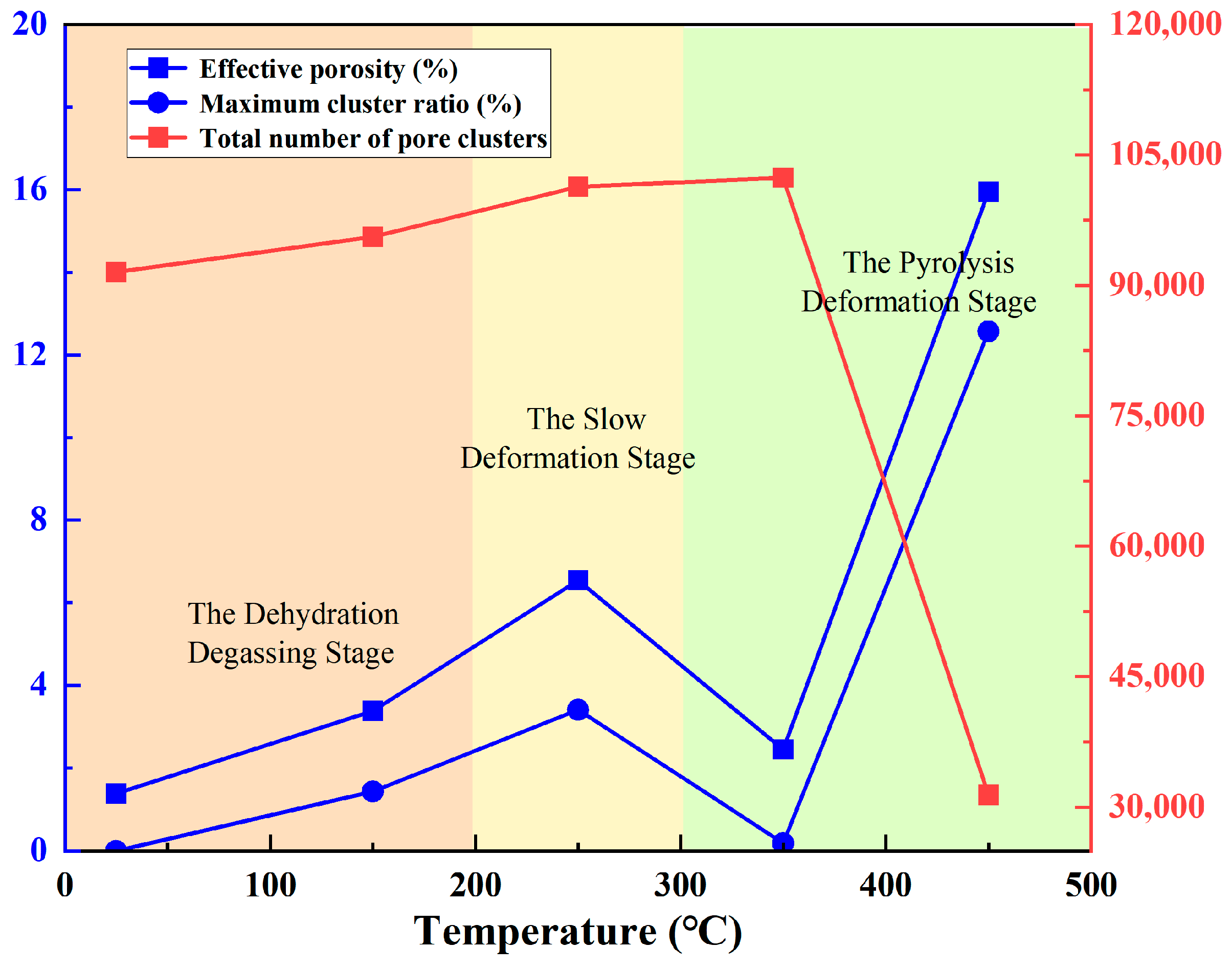 Processes 13 01444 g011