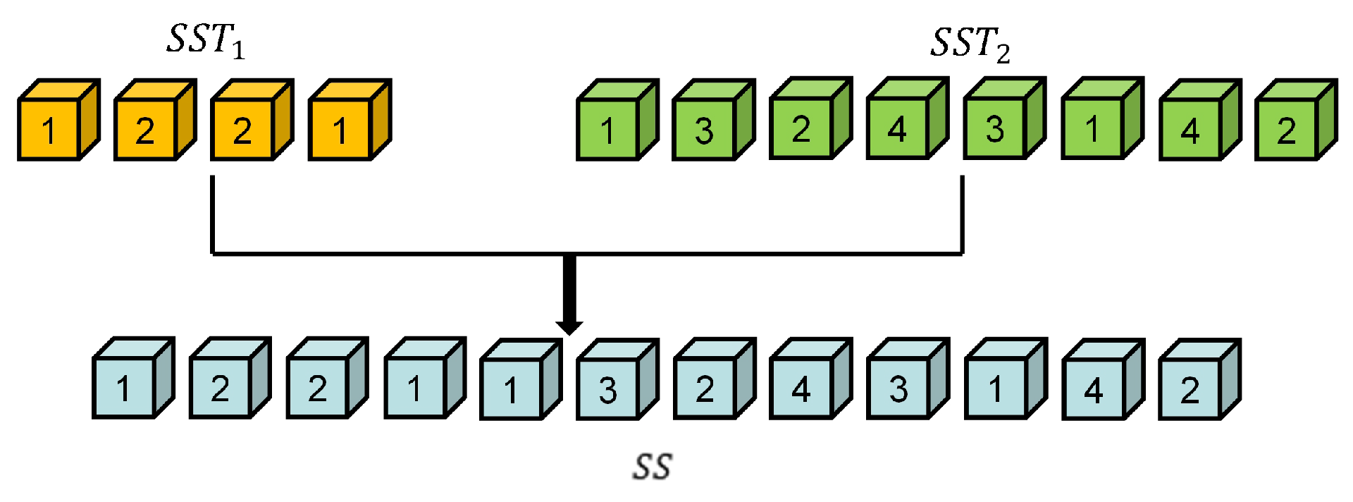 Processes 13 01445 g008
