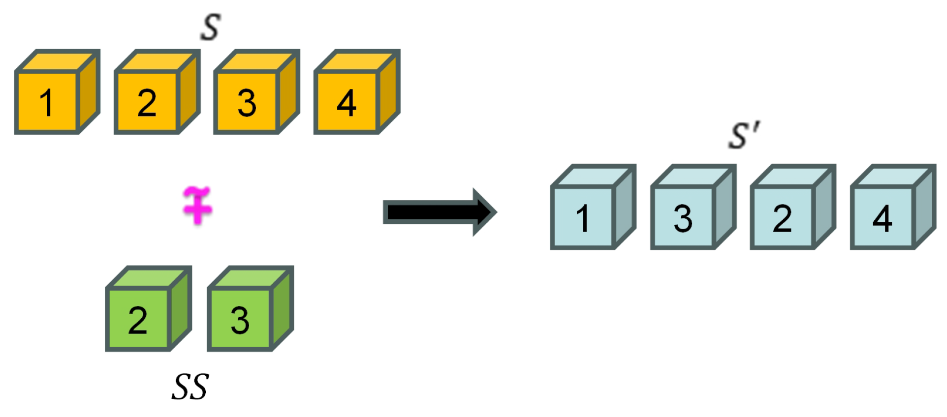 Processes 13 01445 g009