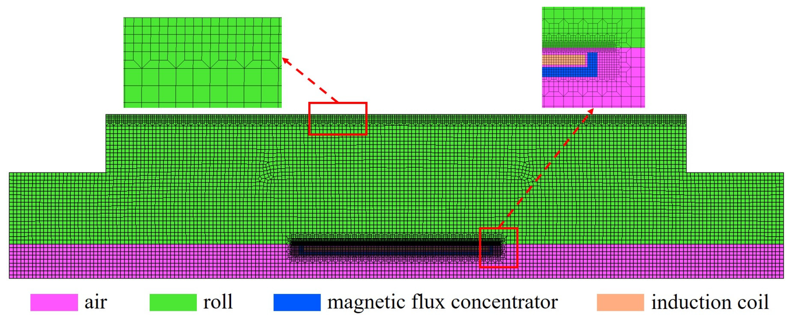 Processes 13 01448 g002