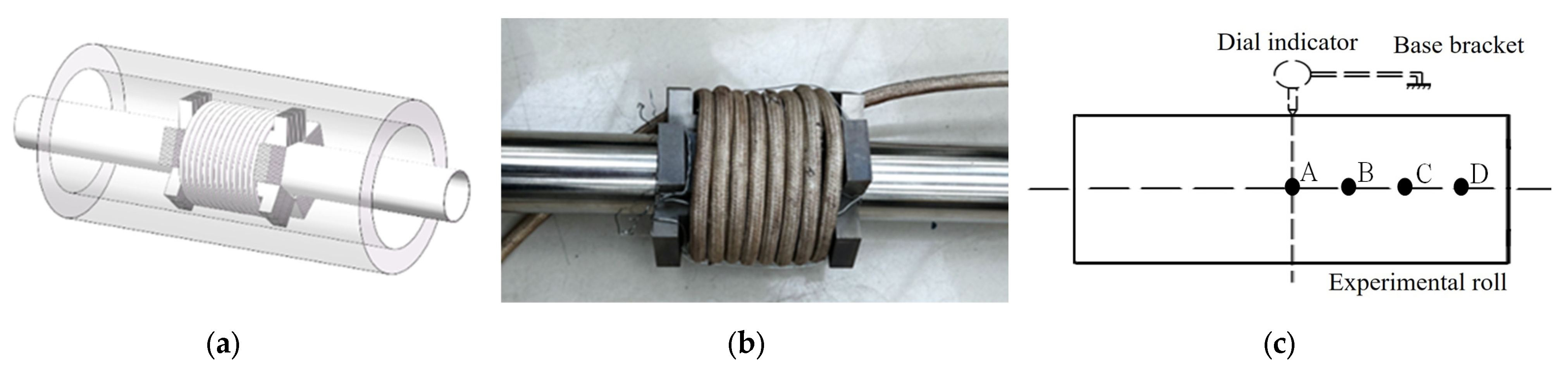 Processes 13 01448 g005