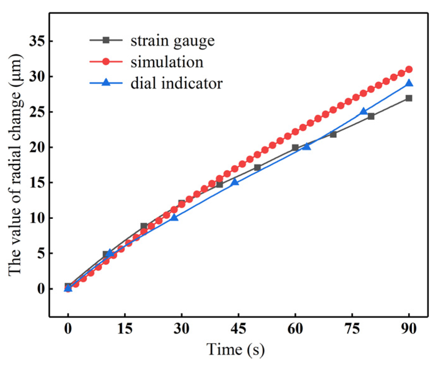 Processes 13 01448 g009