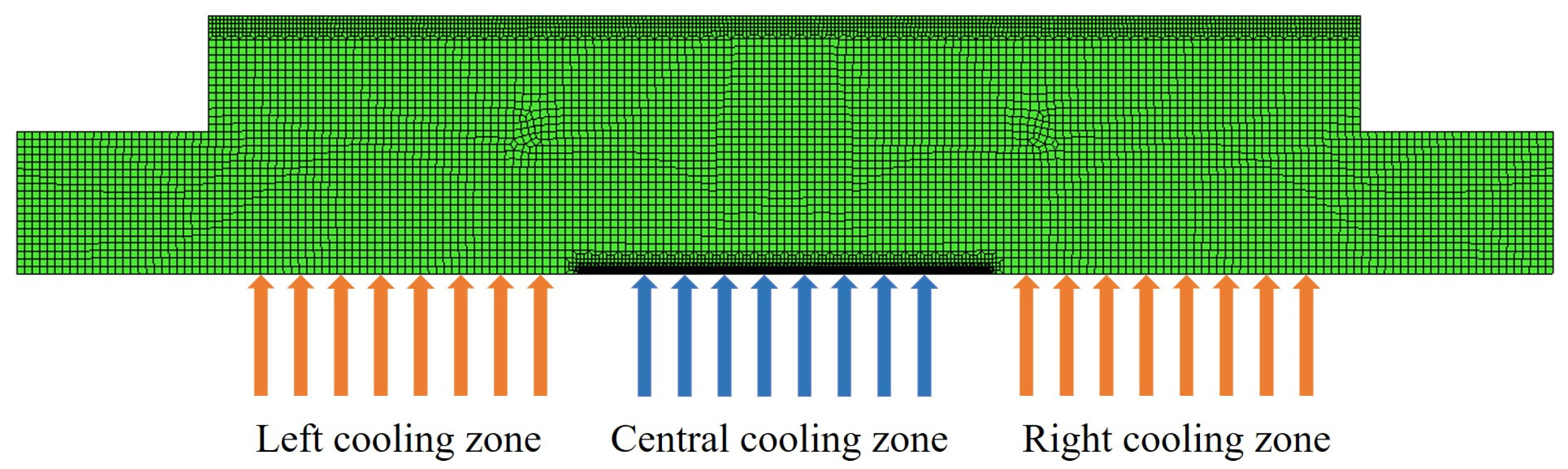 Processes 13 01448 g018