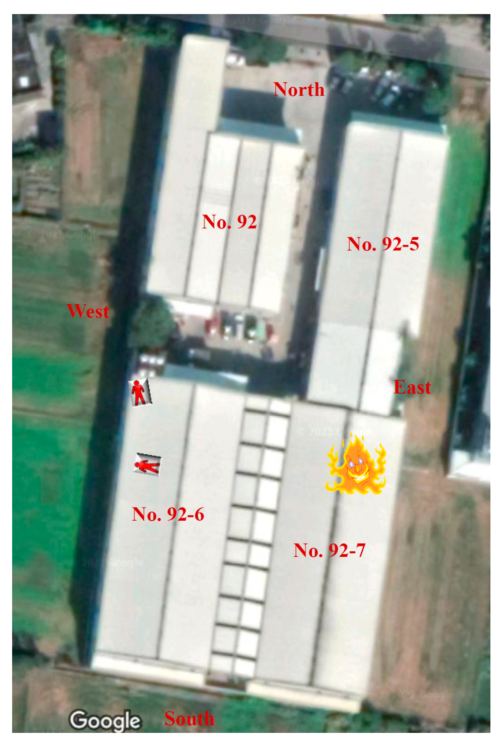 Processes 13 01450 g001