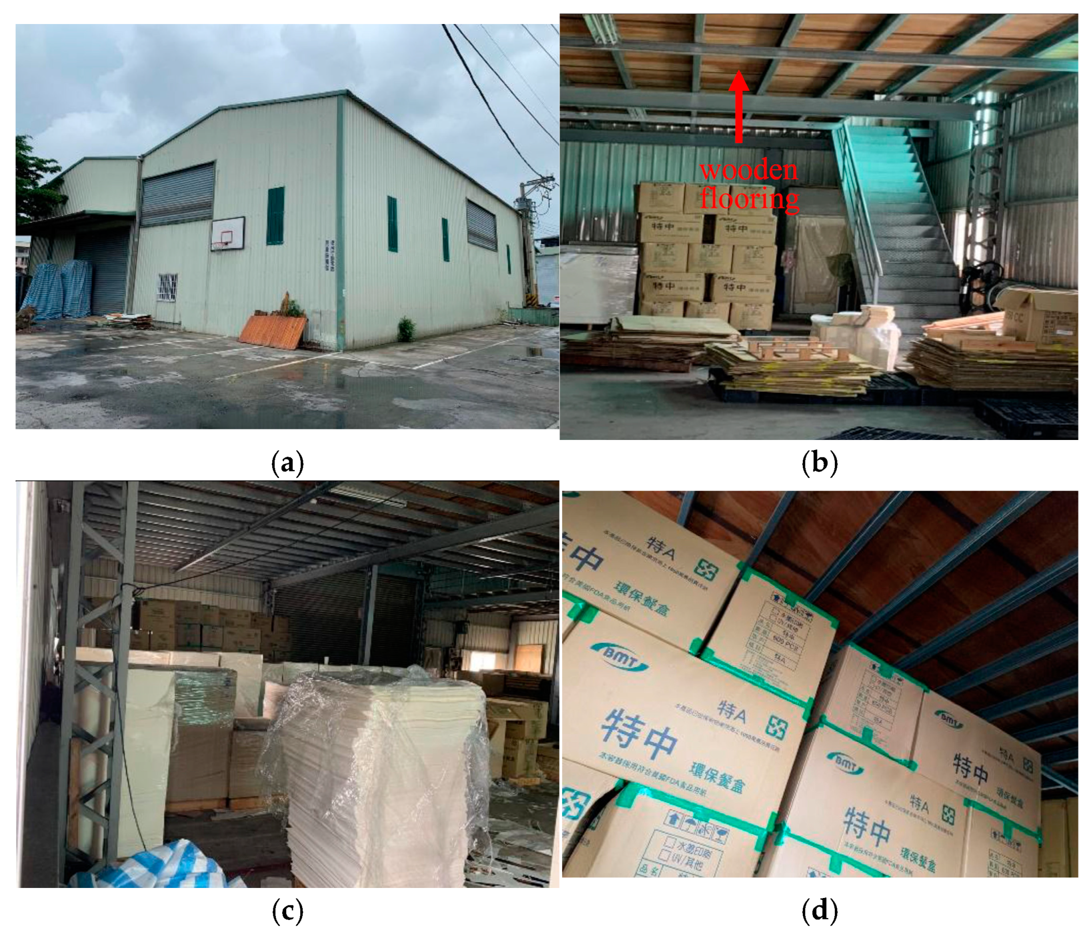 Processes 13 01450 g002