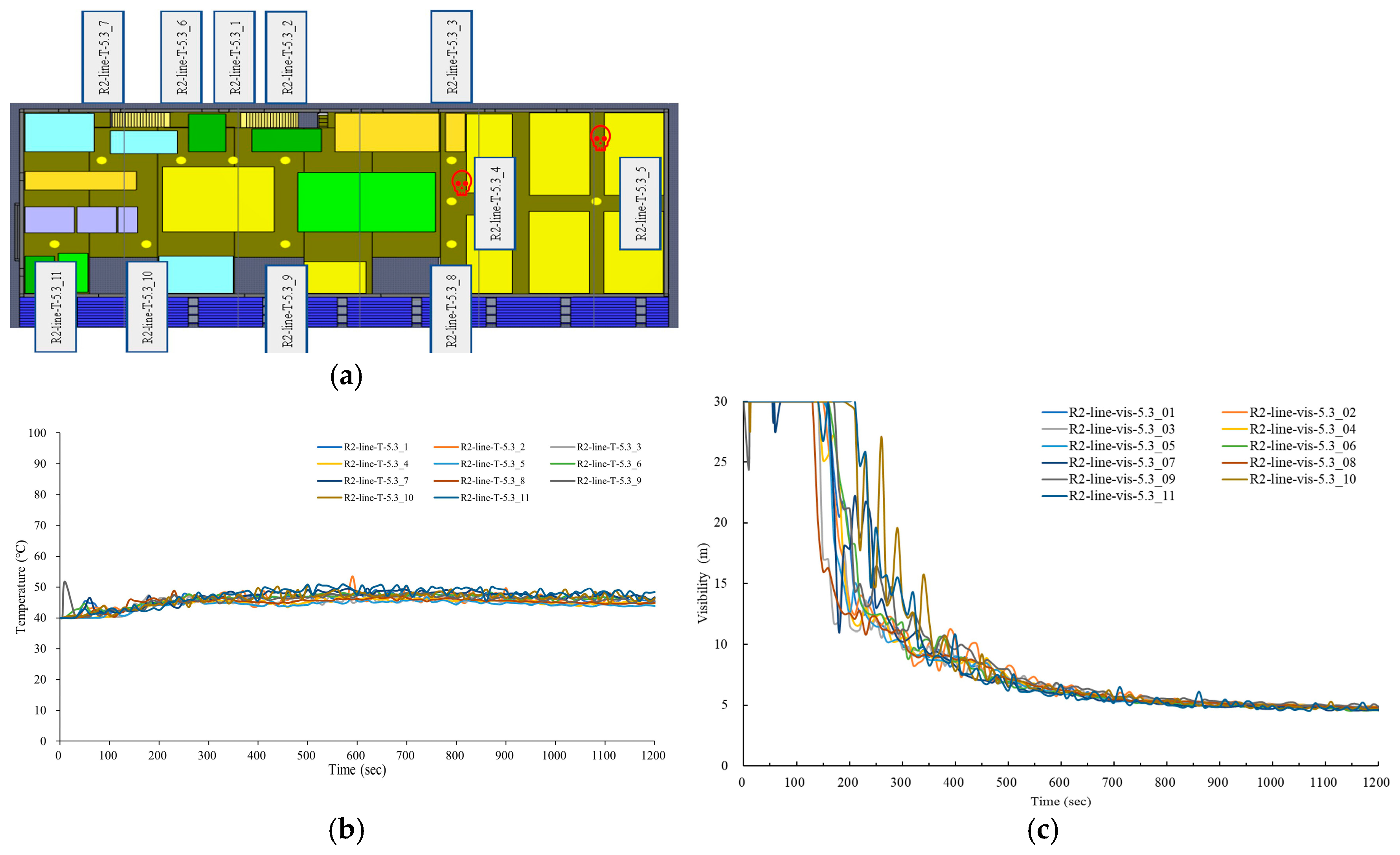 Processes 13 01450 g011