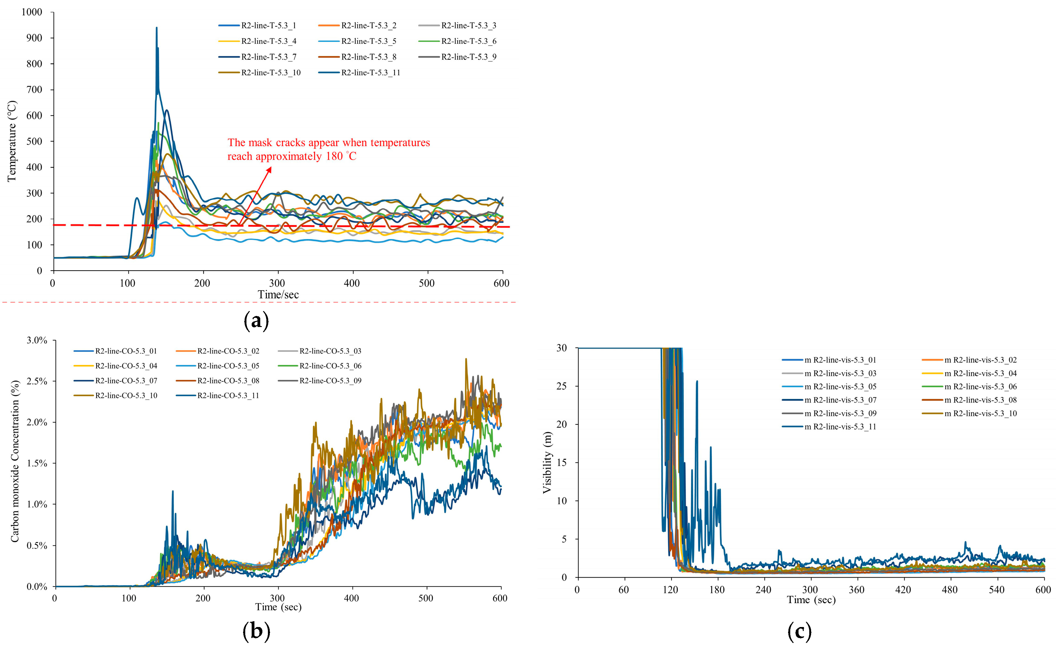 Processes 13 01450 g013
