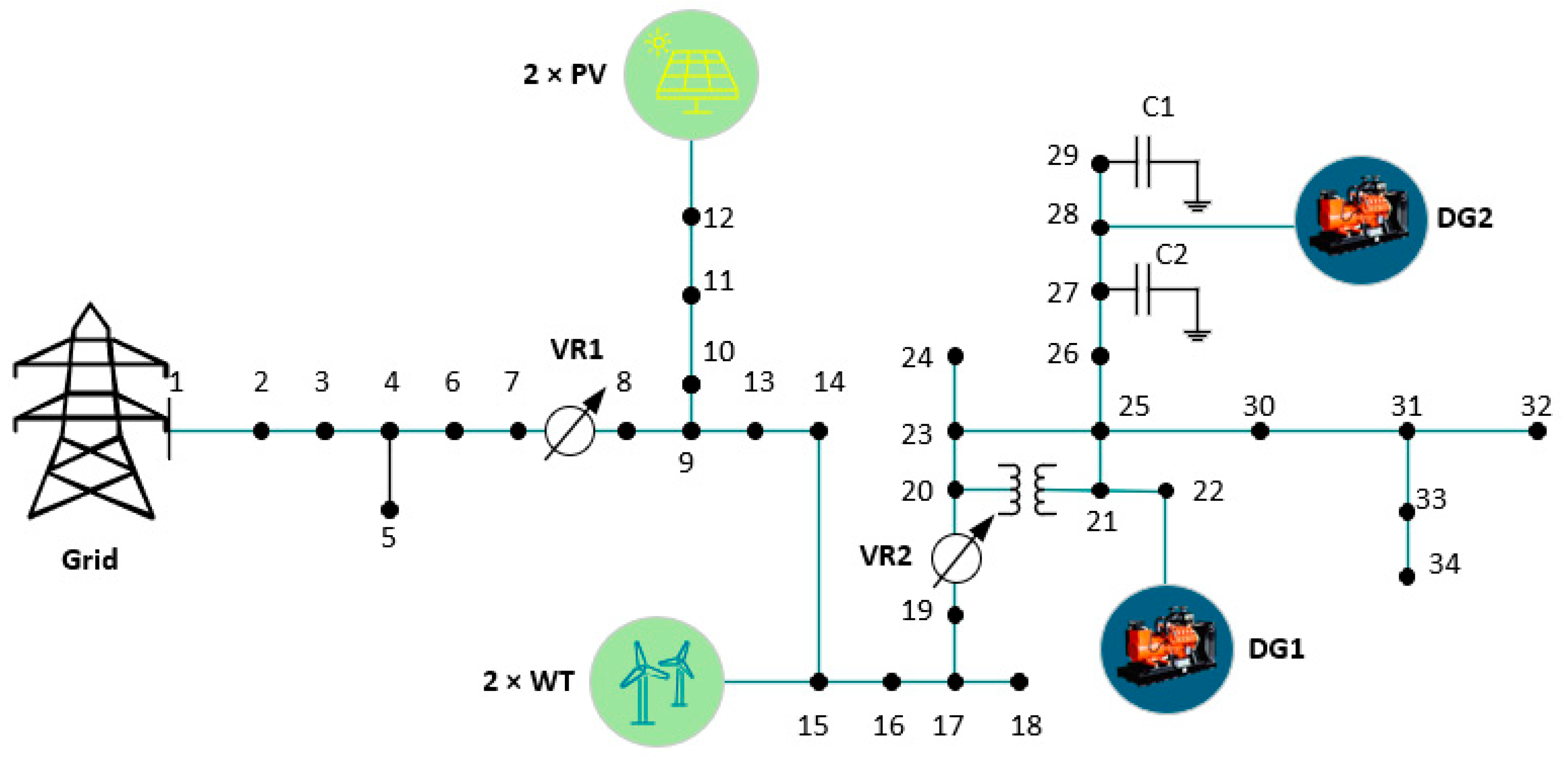 Processes 13 01452 g003
