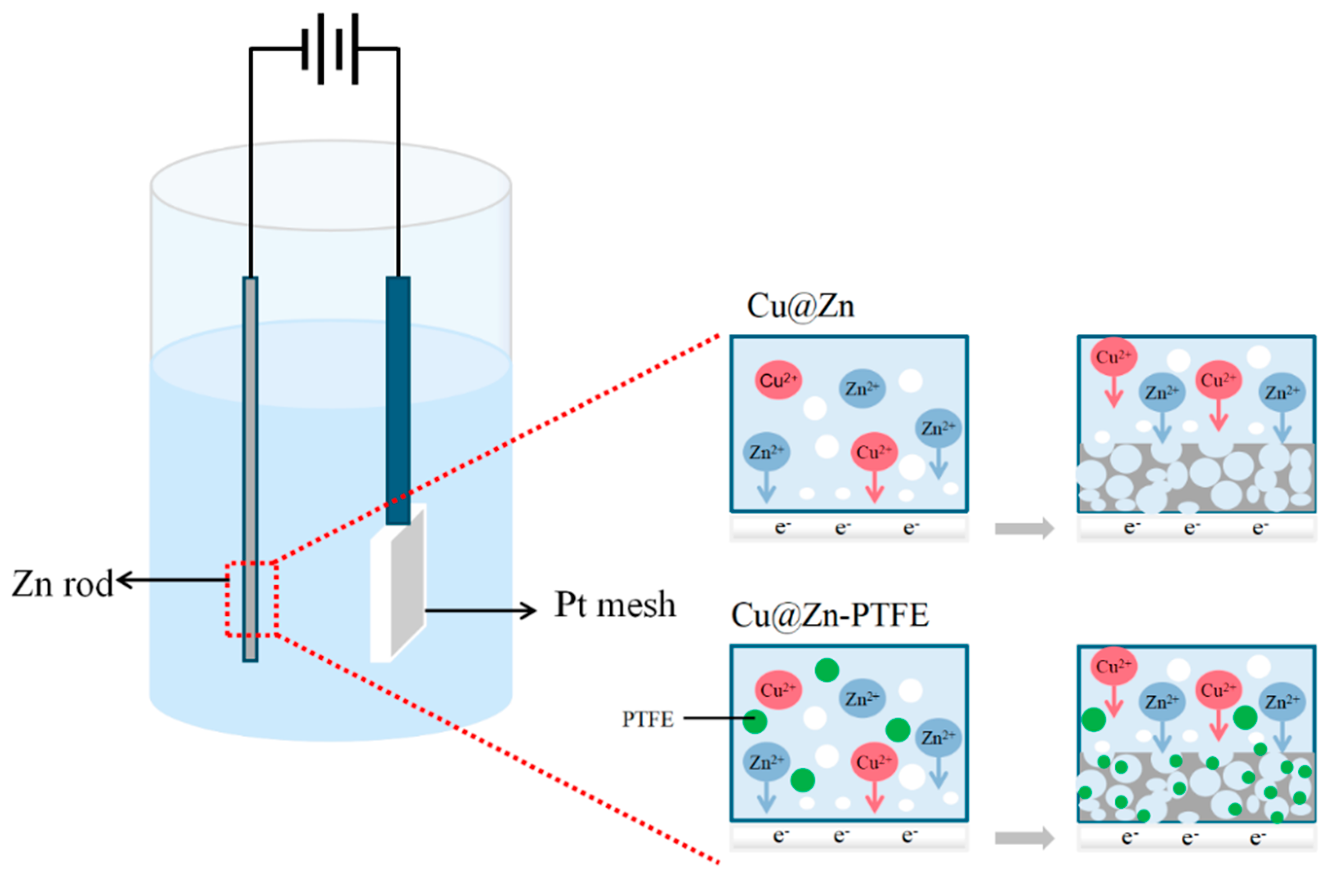 Processes 13 01454 g001