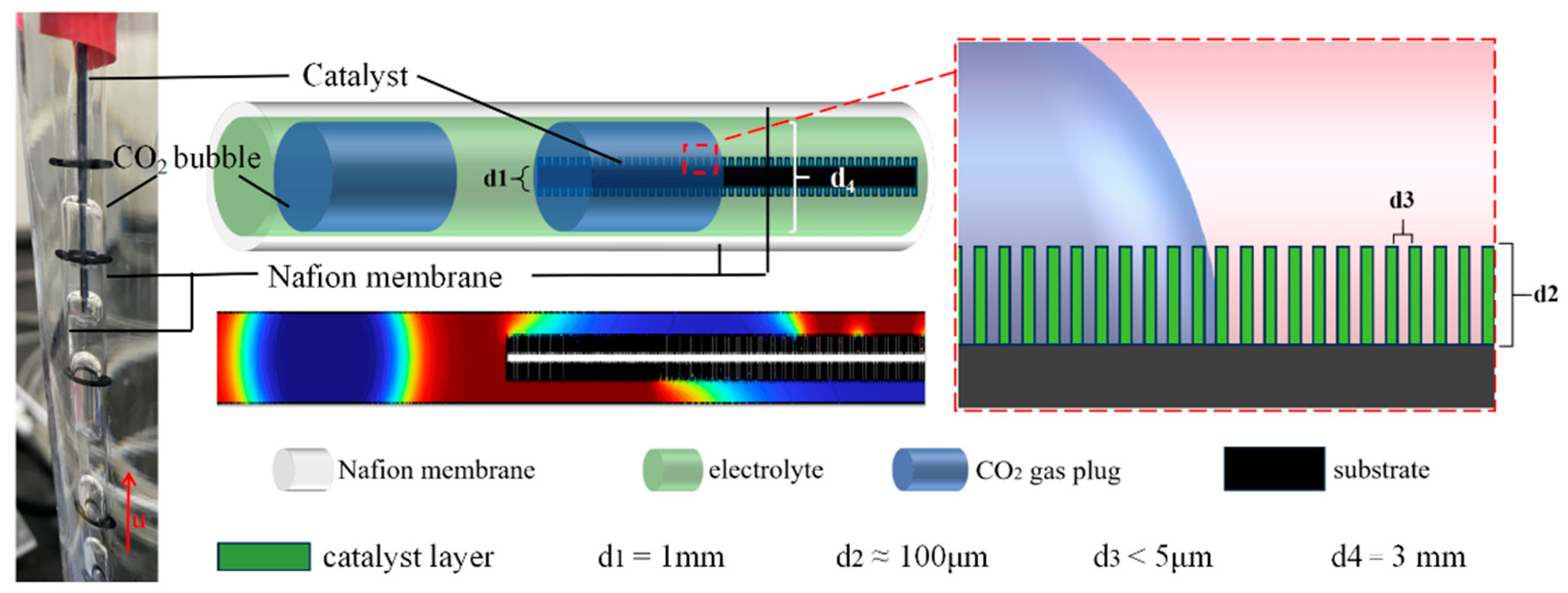 Processes 13 01454 g013