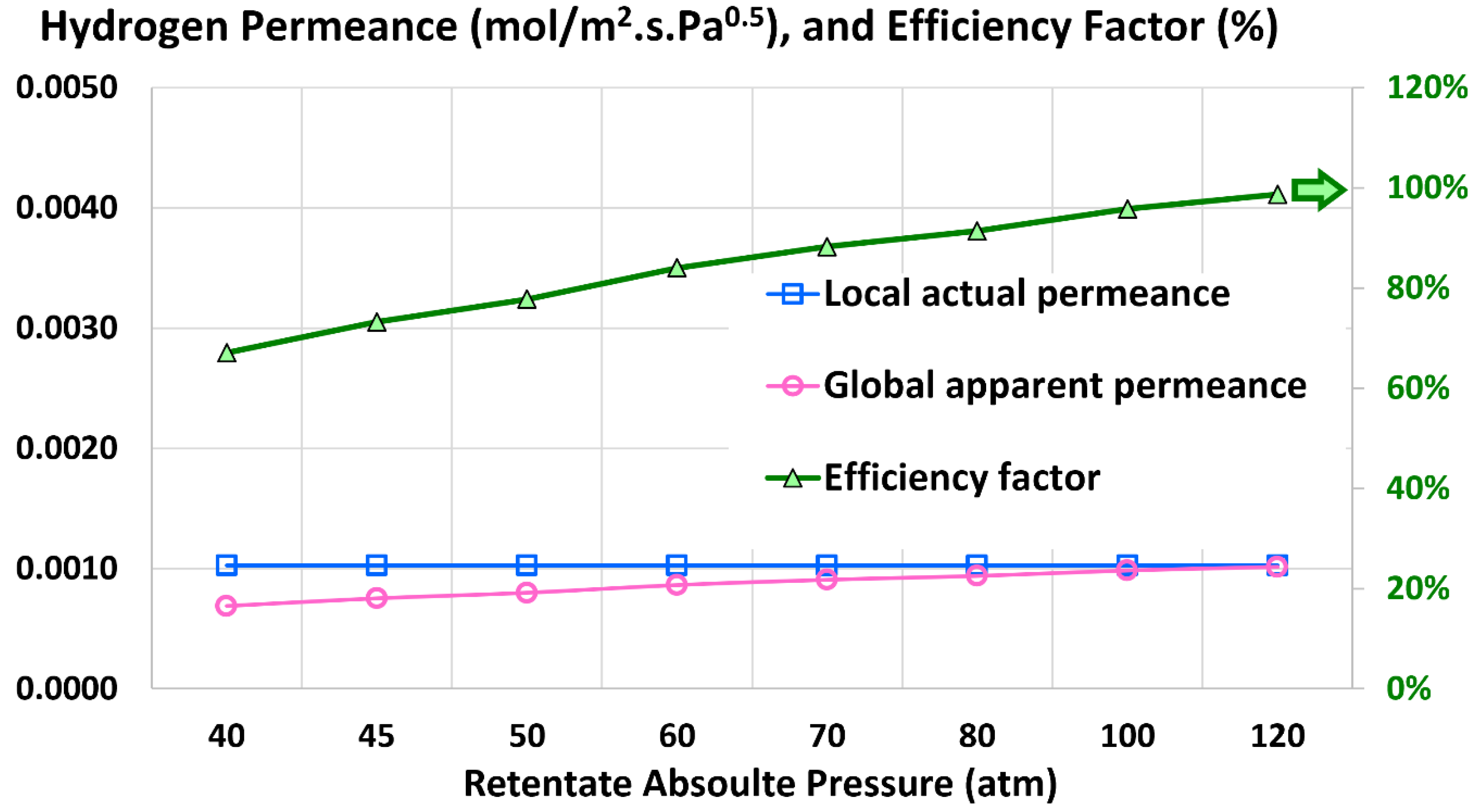 Processes 13 01455 g013